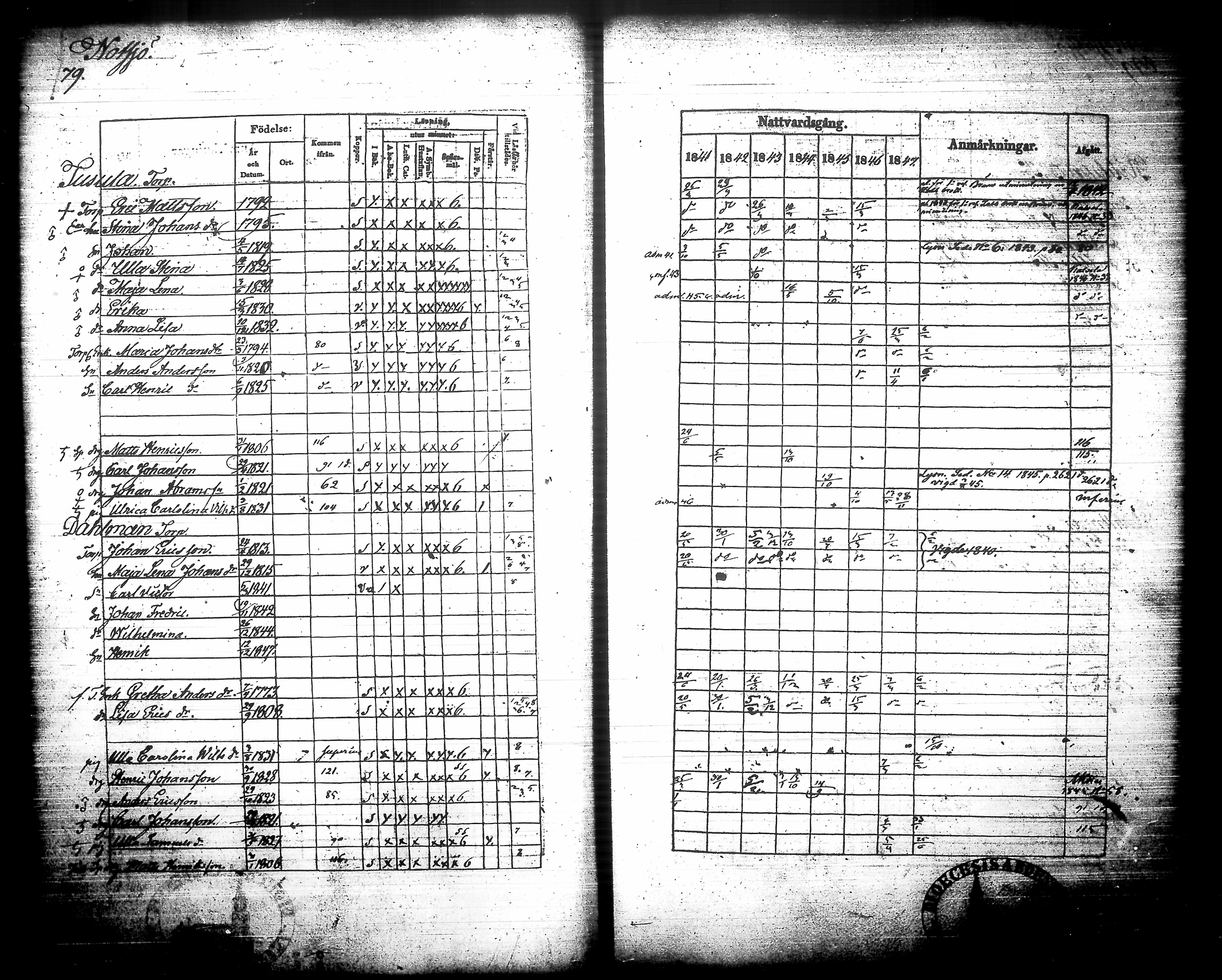 [ kuvat/92.jpg ]