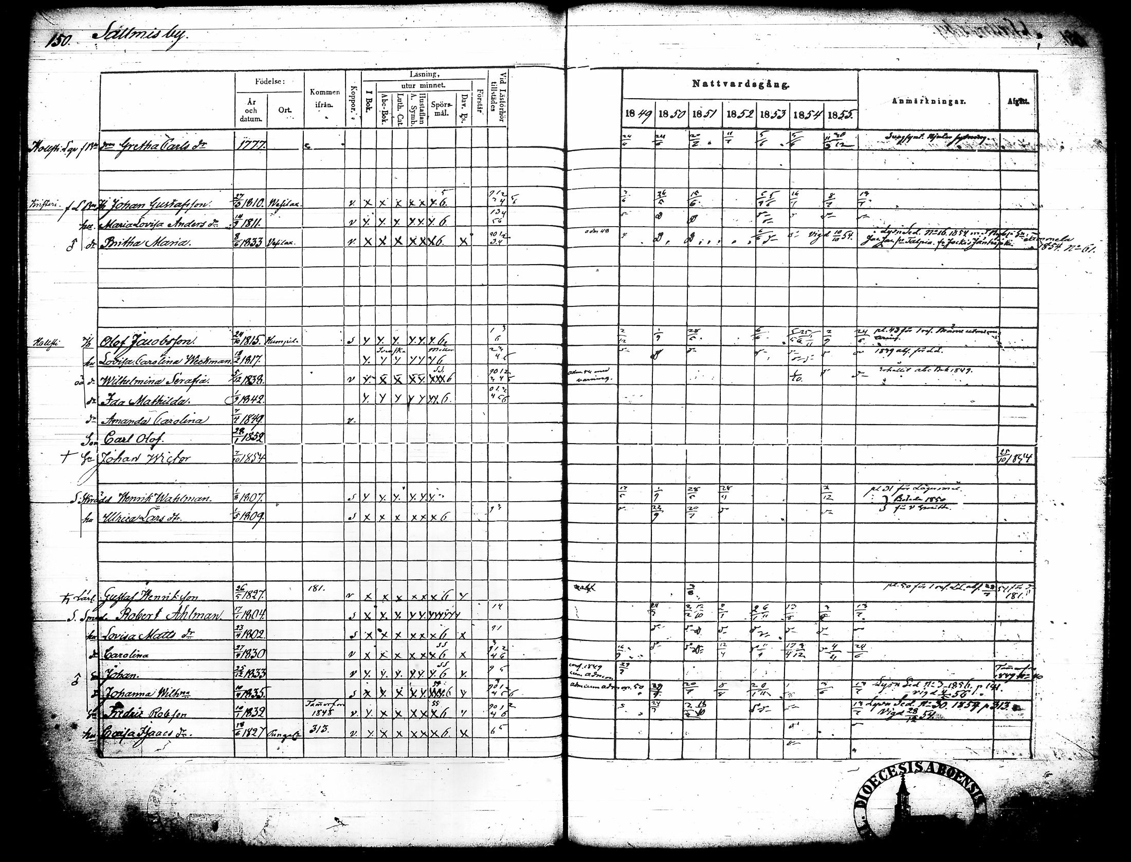 [ kuvat/160.jpg ]