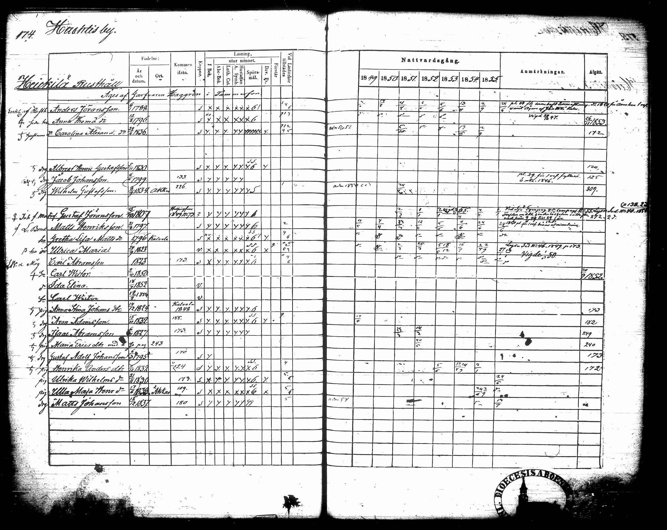 [ kuvat/190.jpg ]