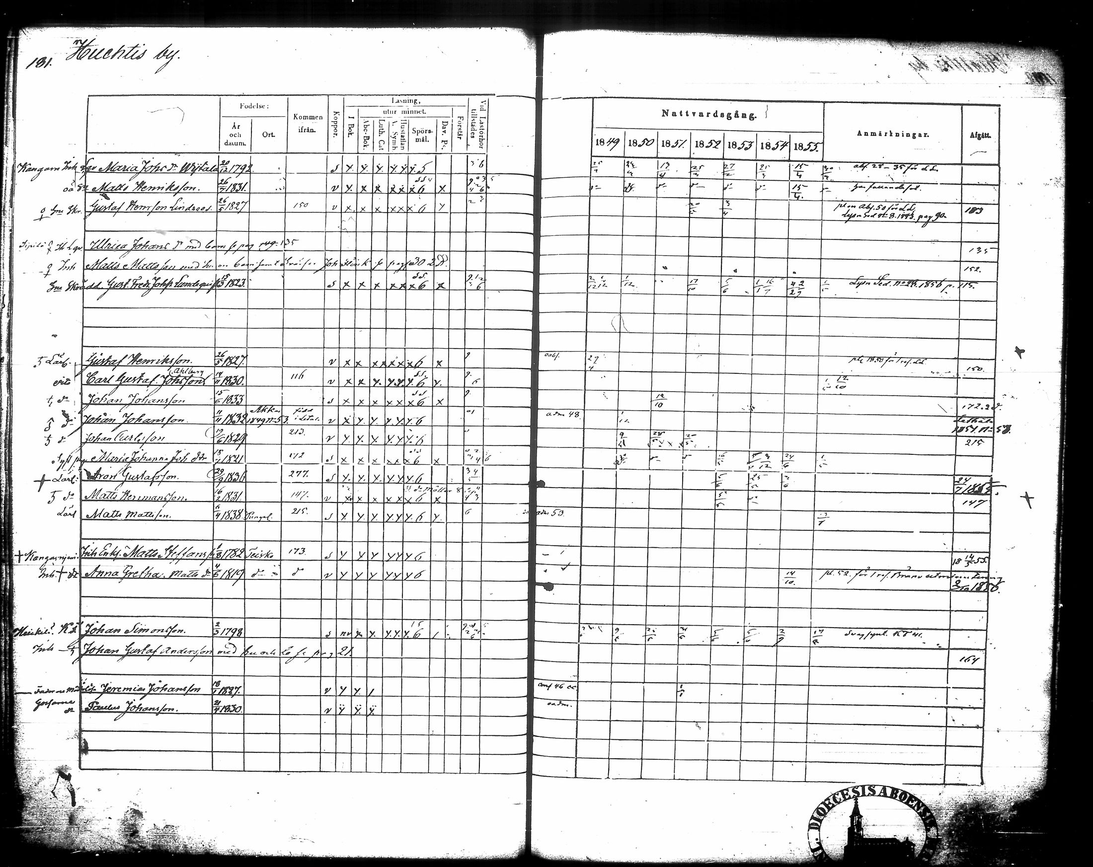 [ kuvat/197.jpg ]