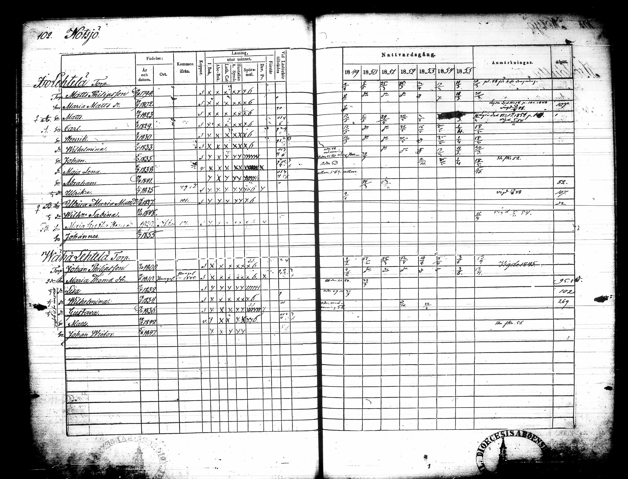 [ kuvat/112.jpg ]