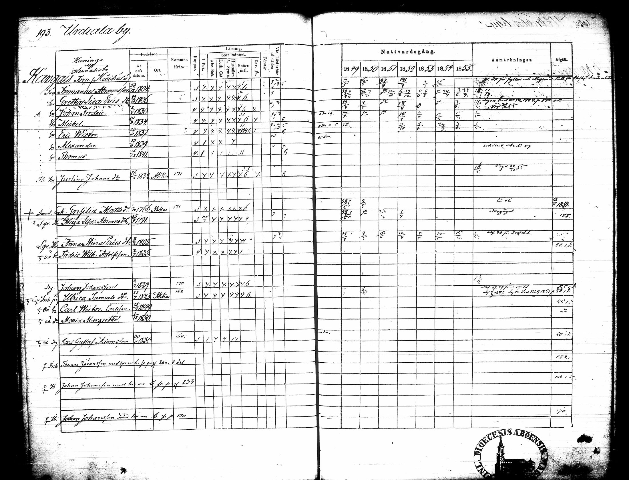 [ kuvat/205.jpg ]
