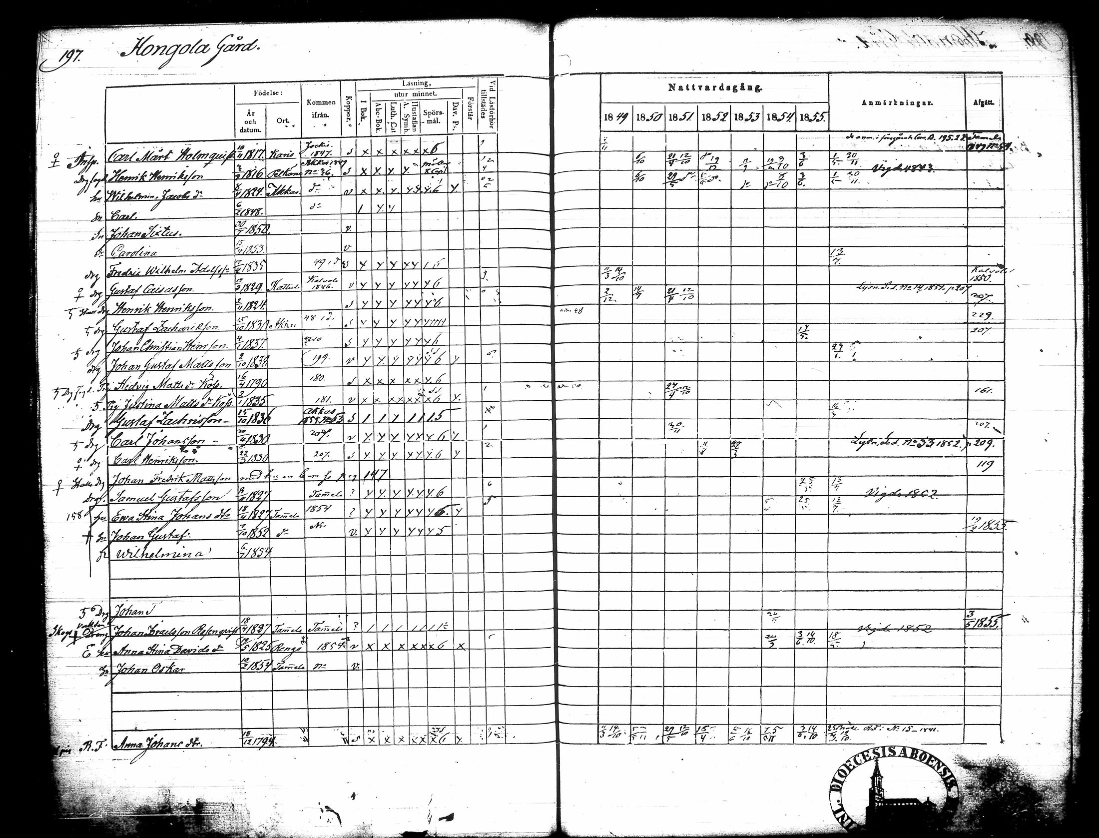 [ kuvat/209.jpg ]
