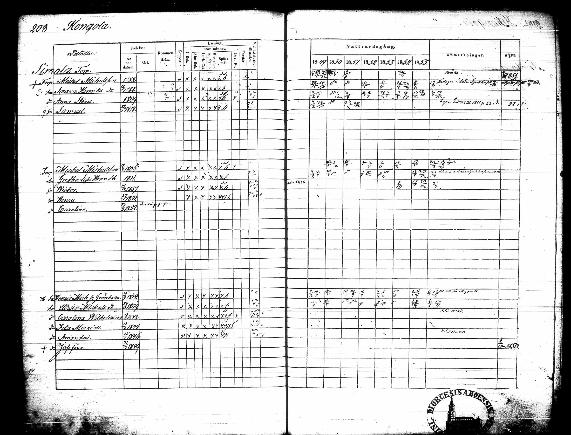 [ kuvat/220.jpg ]