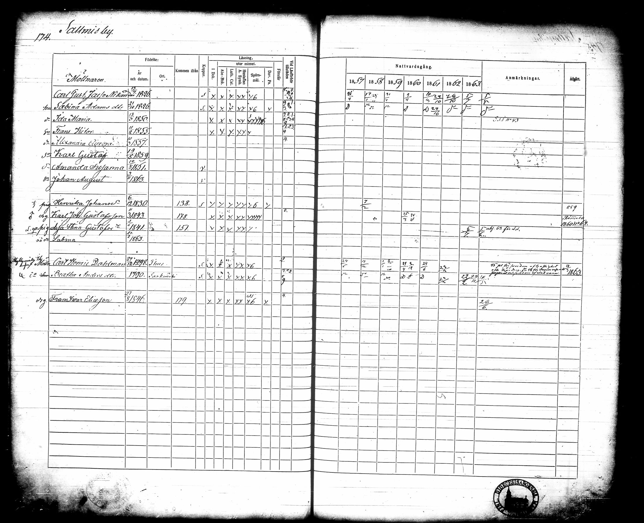 [ kuvat/193.jpg ]