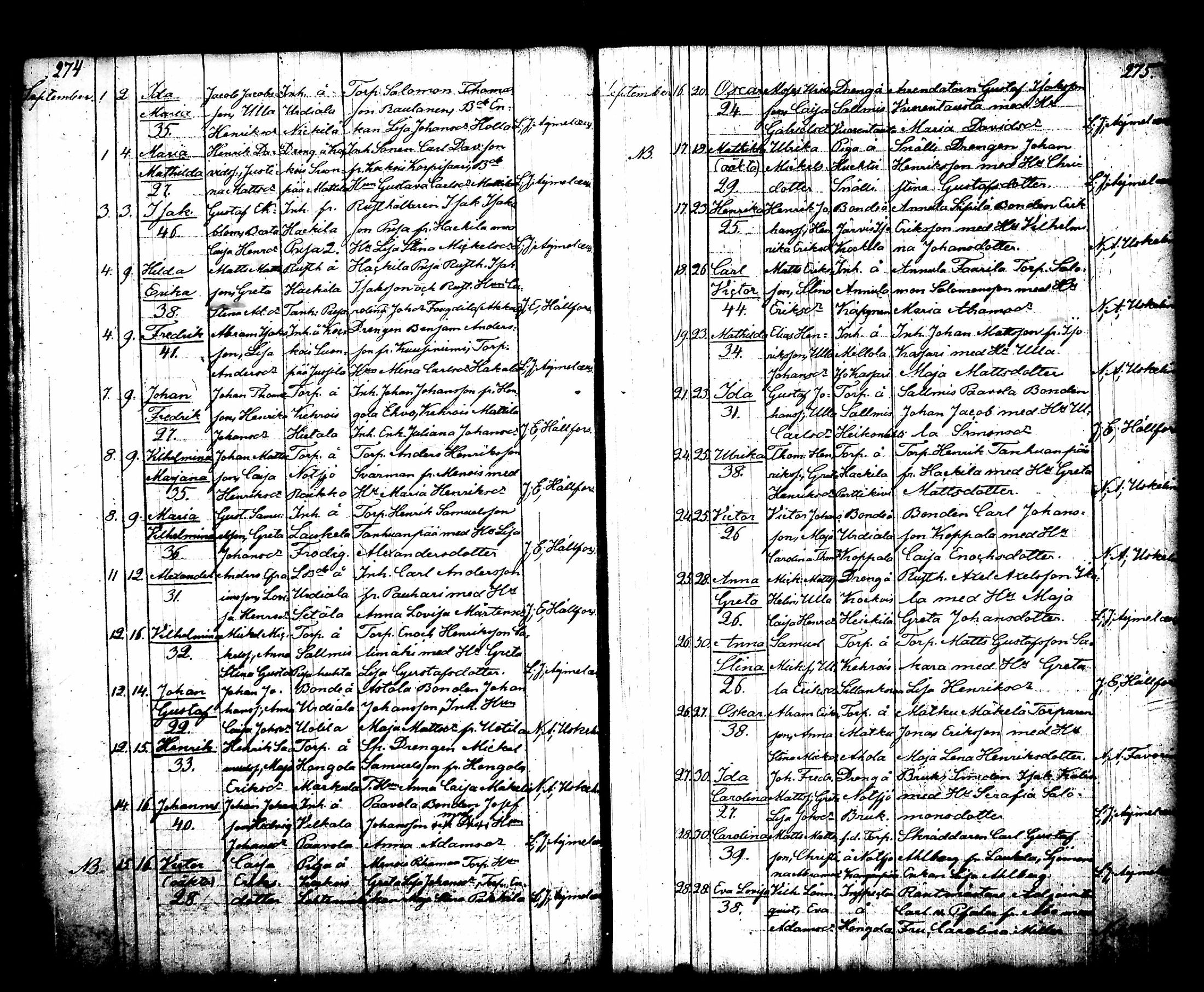 [ kuvat/148.jpg ]