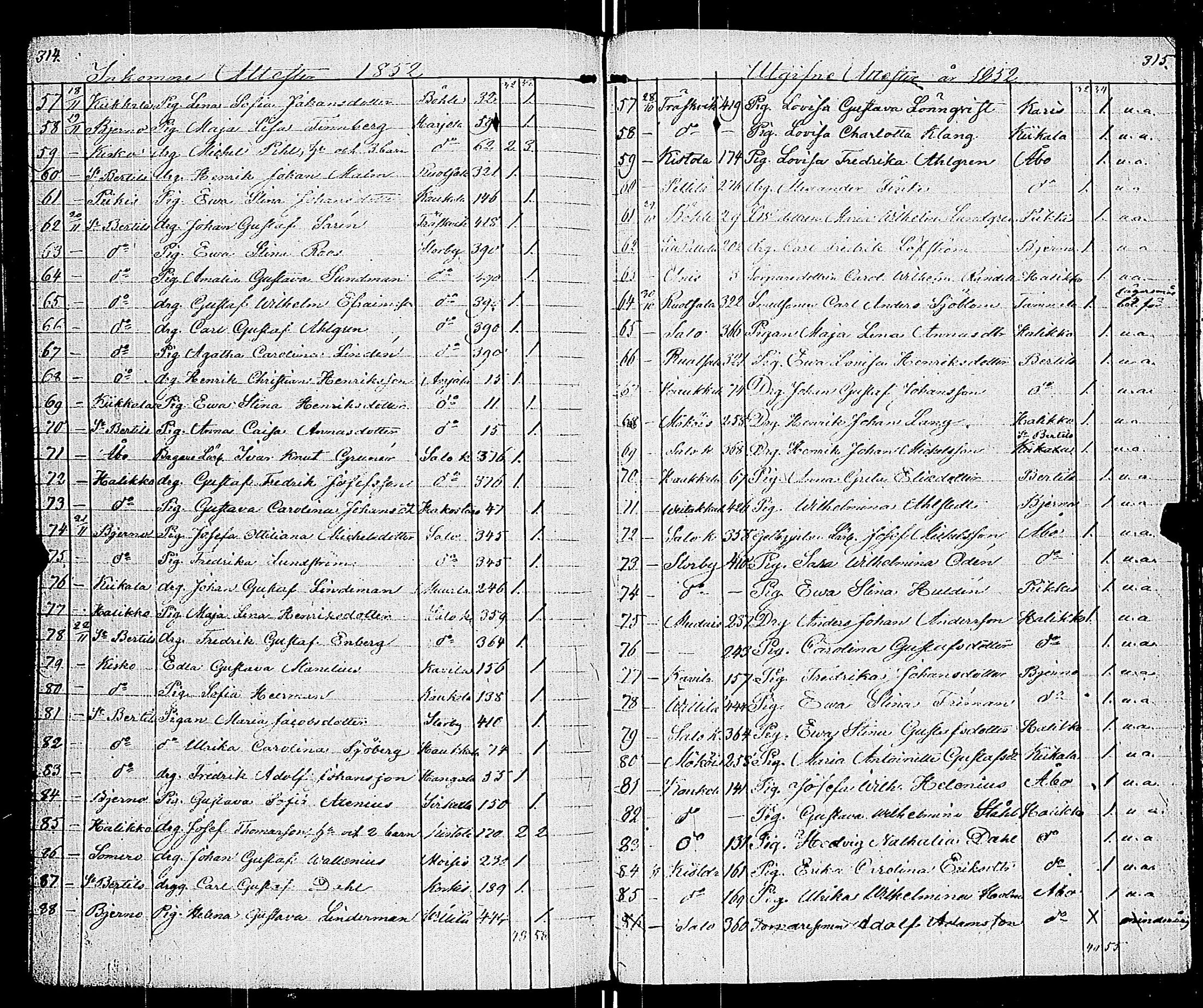 [ kuvat/140.jpg ]