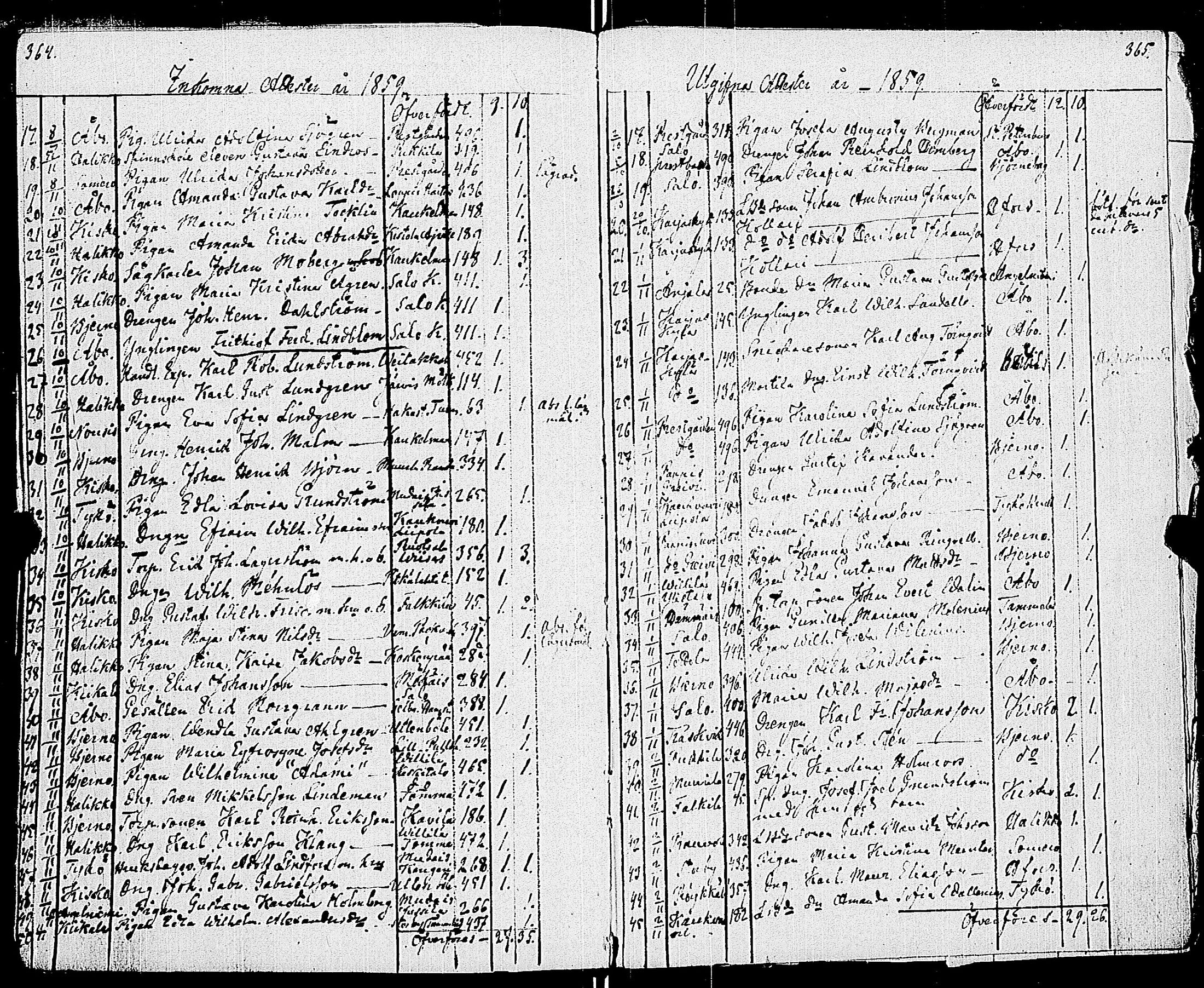 [ kuvat/165.jpg ]