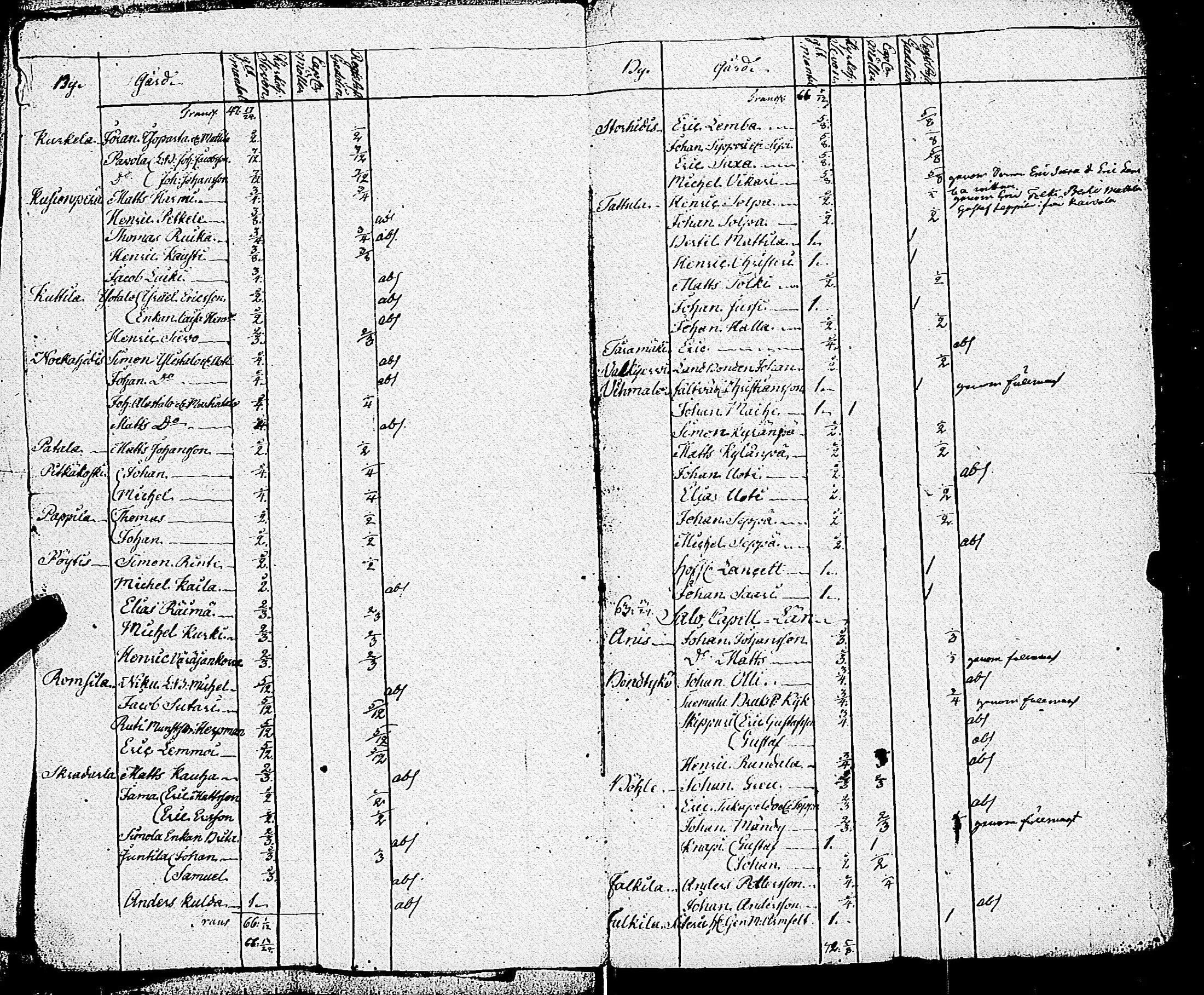 [ kuvat/473.jpg ]