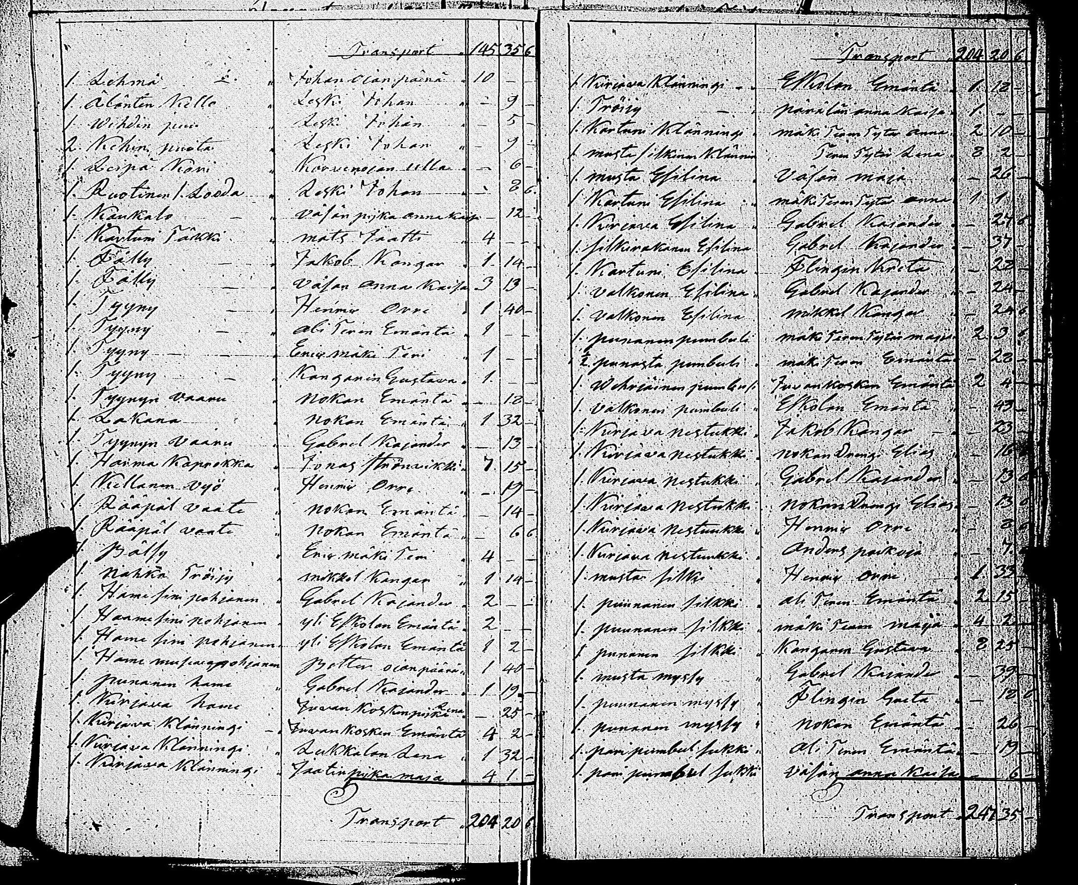 [ kuvat/166.jpg ]