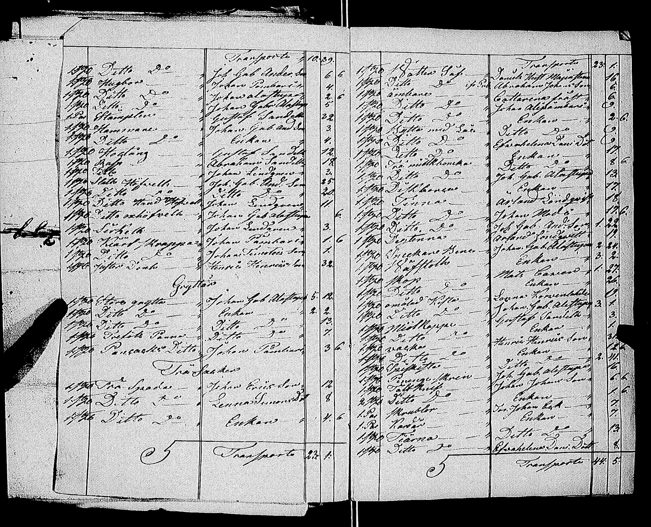 [ kuvat/315.jpg ]
