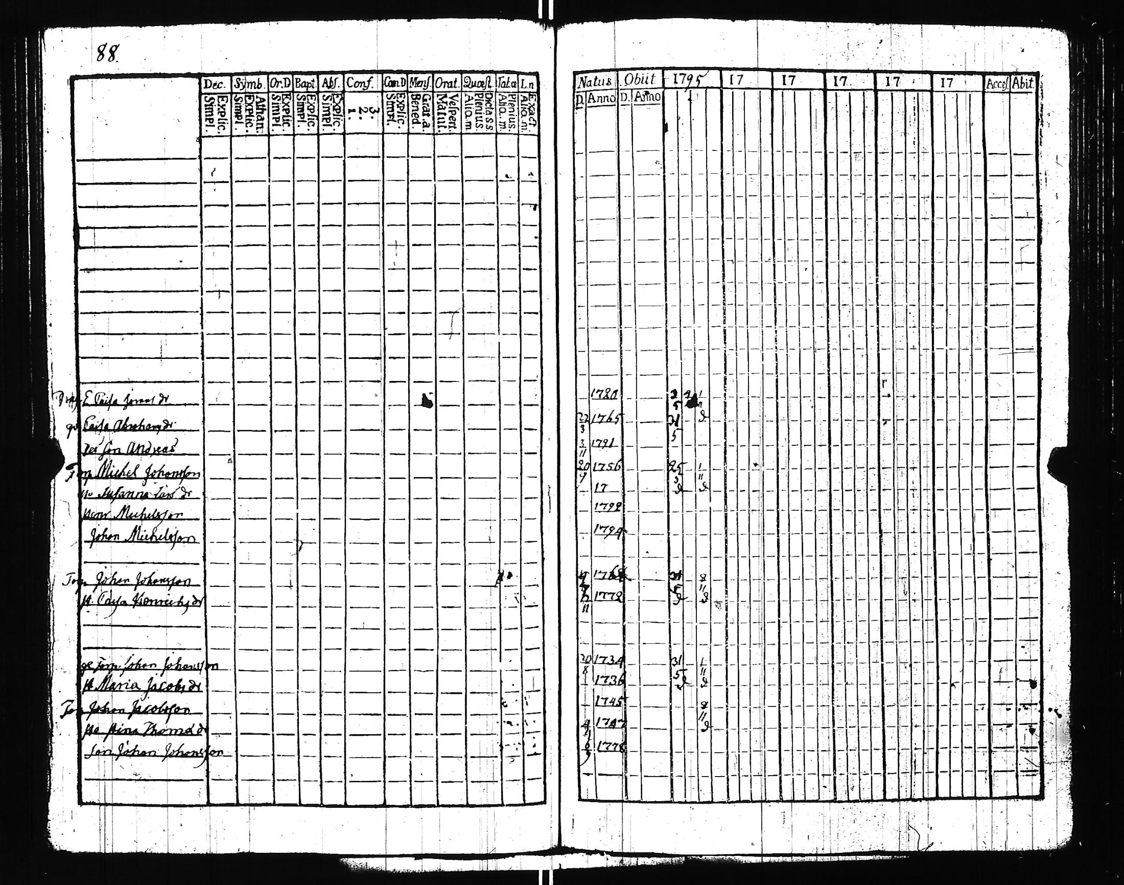 [ kuvat/92.jpg ]