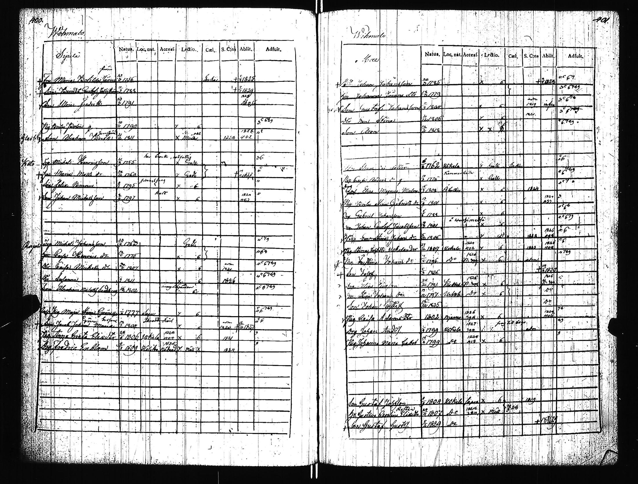 [ kuvat/183.jpg ]
