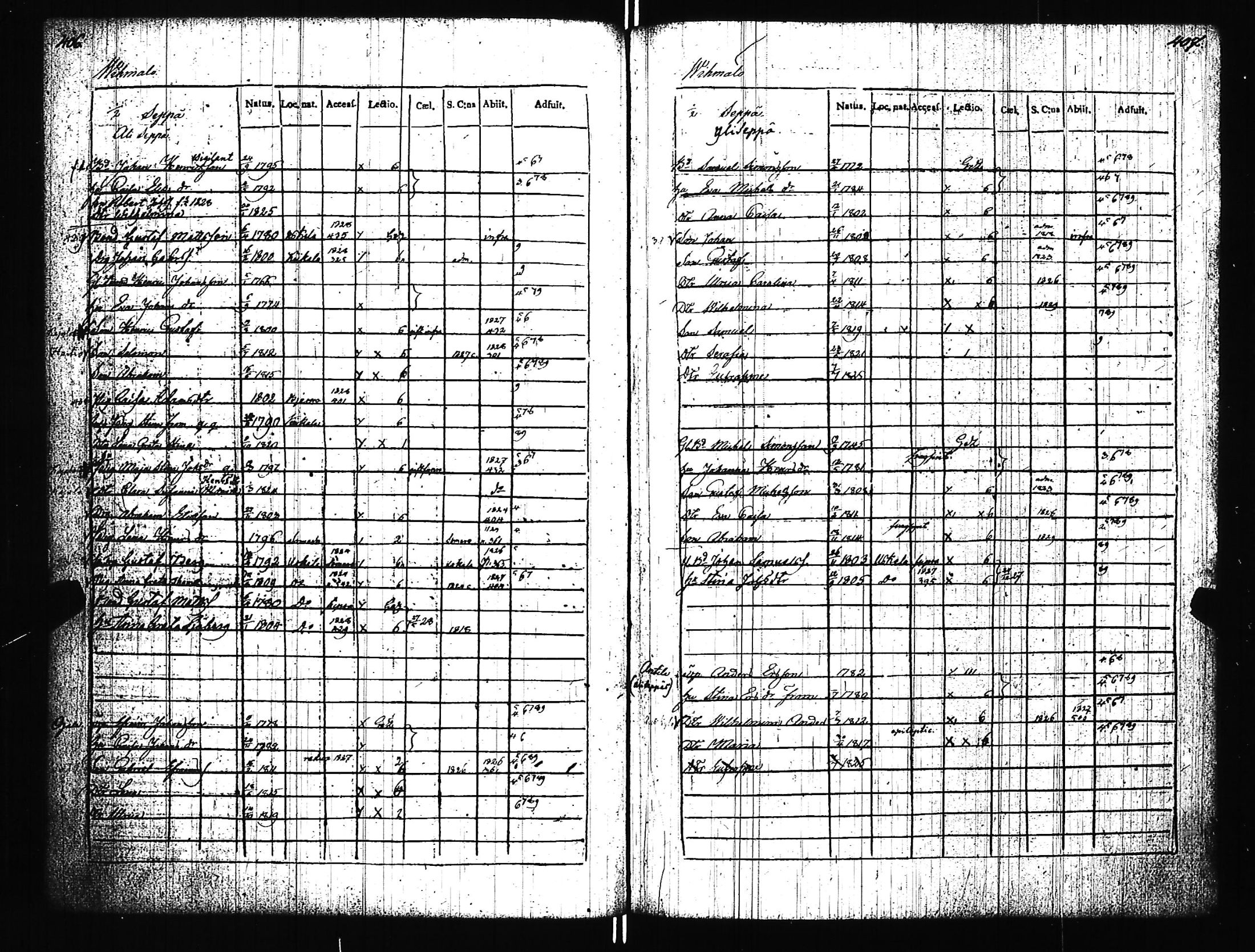 [ kuvat/186.jpg ]