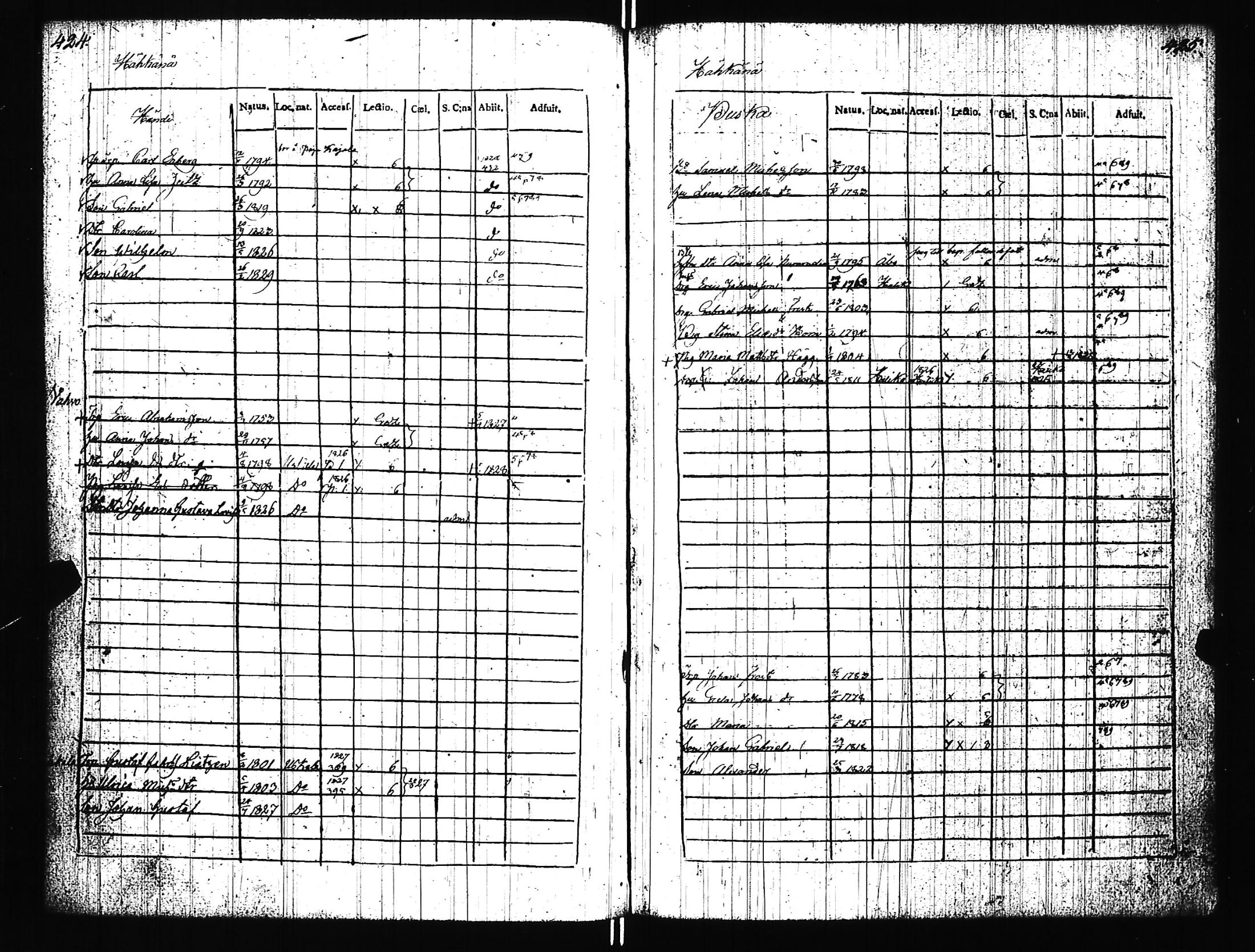 [ kuvat/195.jpg ]