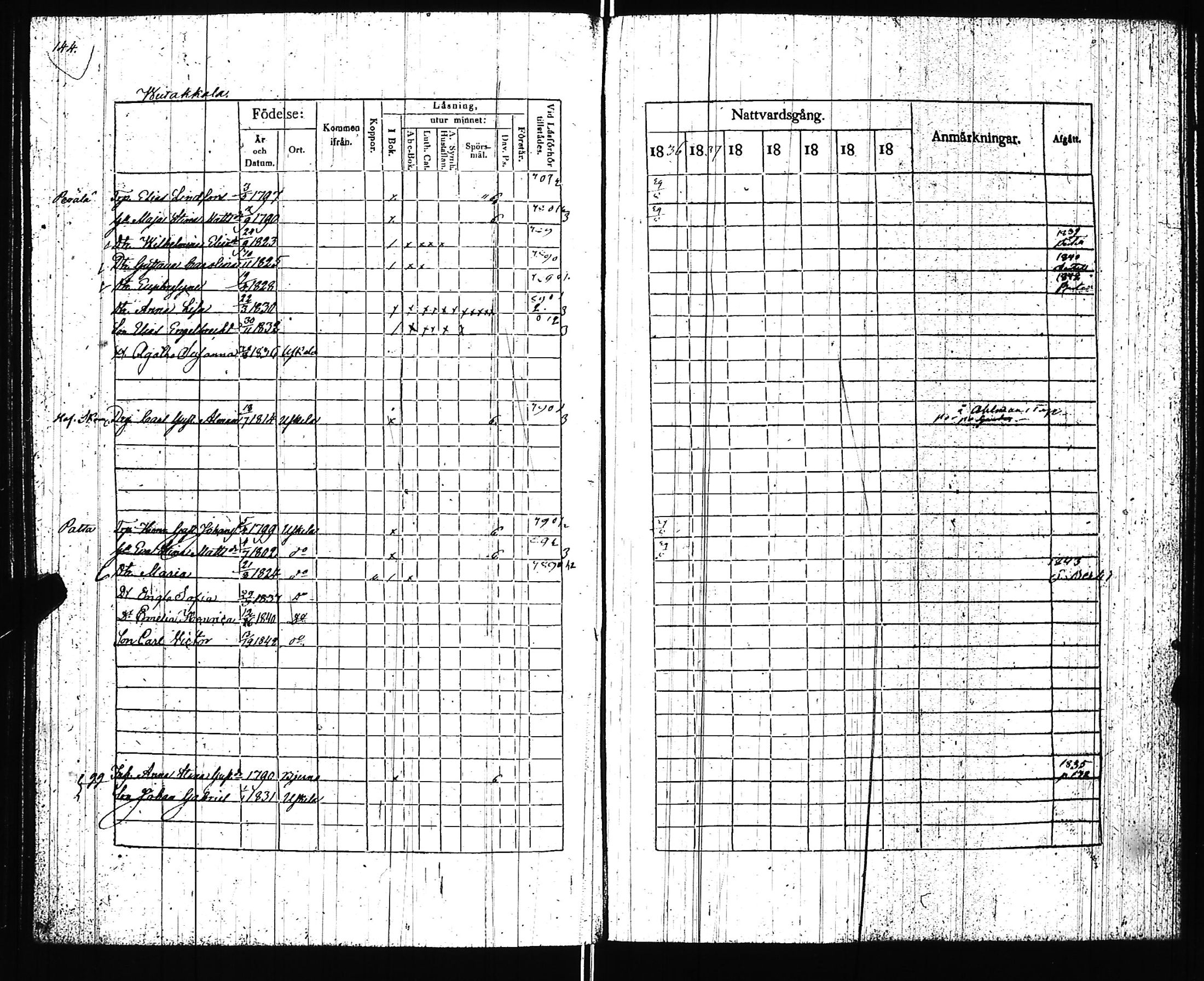 [ kuvat/145.jpg ]