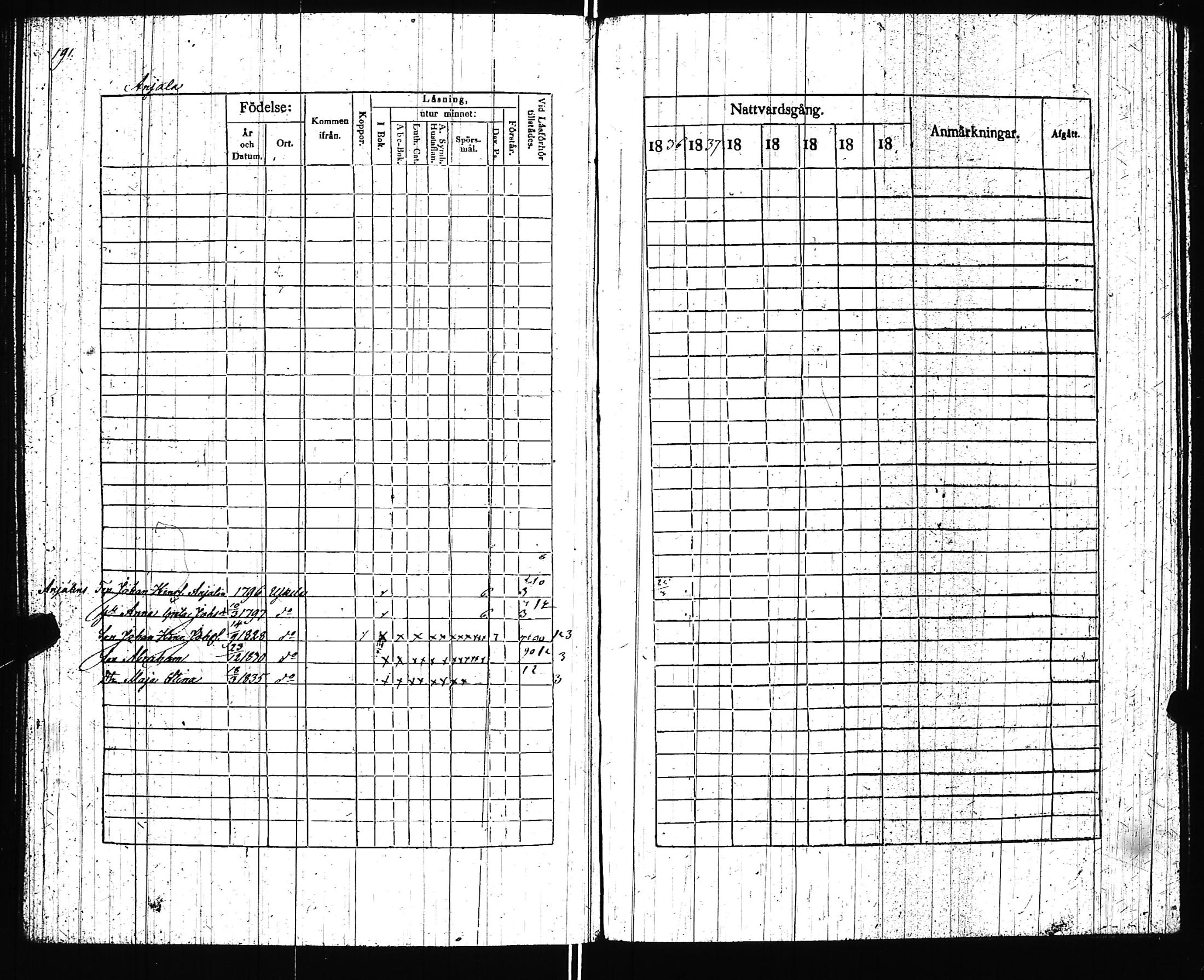 [ kuvat/191.jpg ]