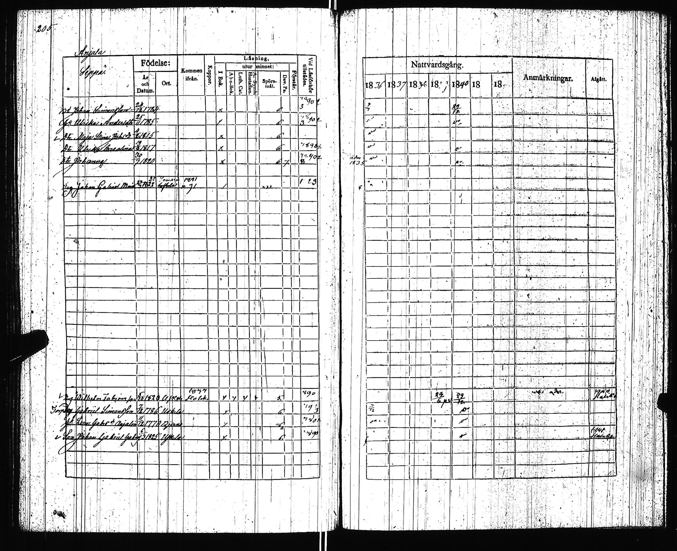[ kuvat/205.jpg ]