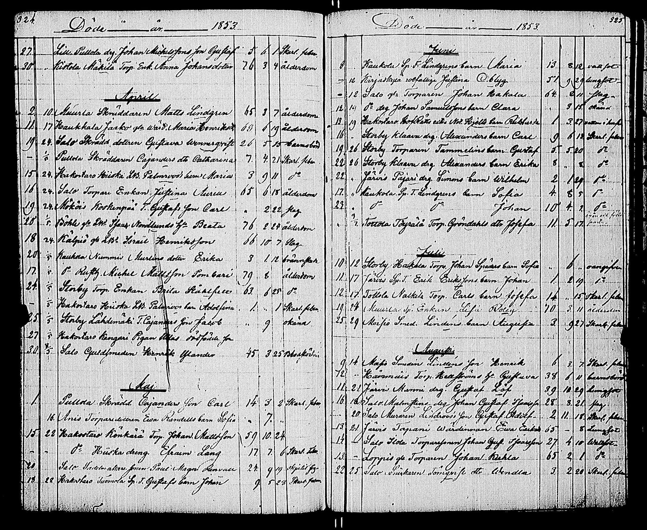 [ kuvat/164.jpg ]