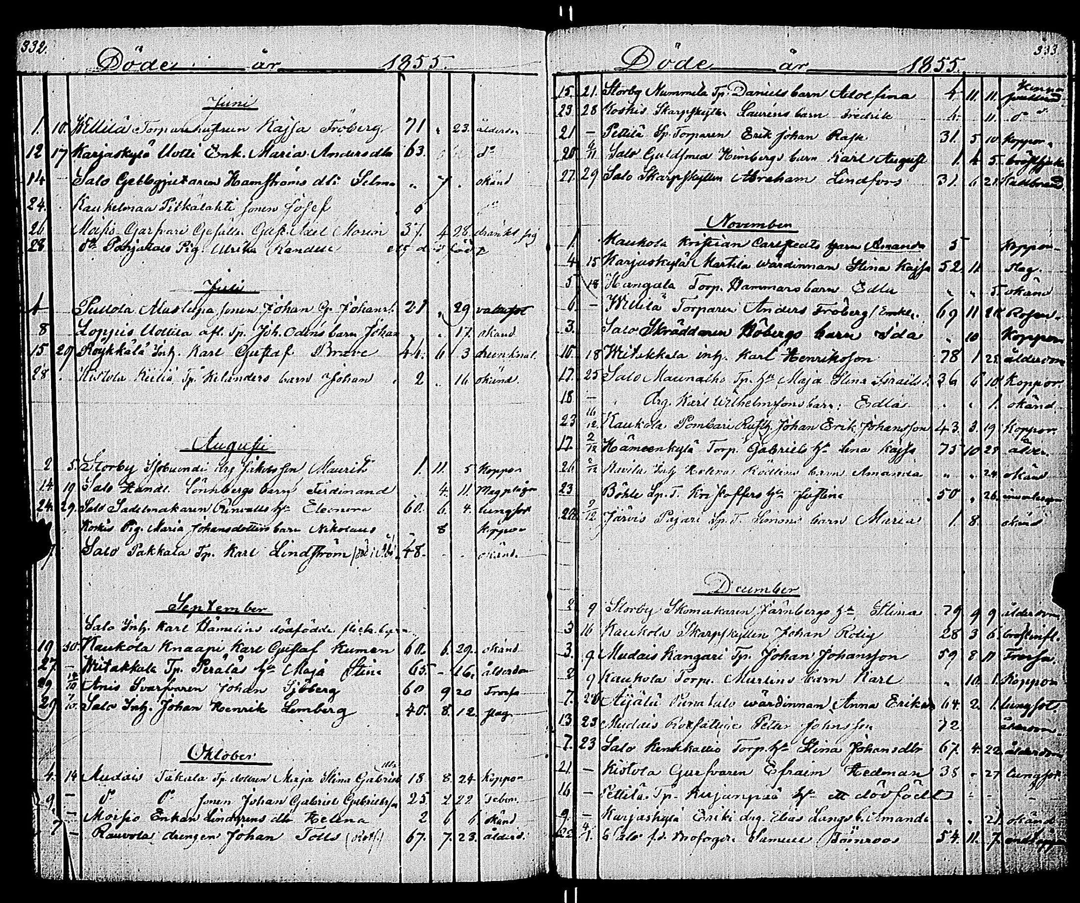 [ kuvat/168.jpg ]