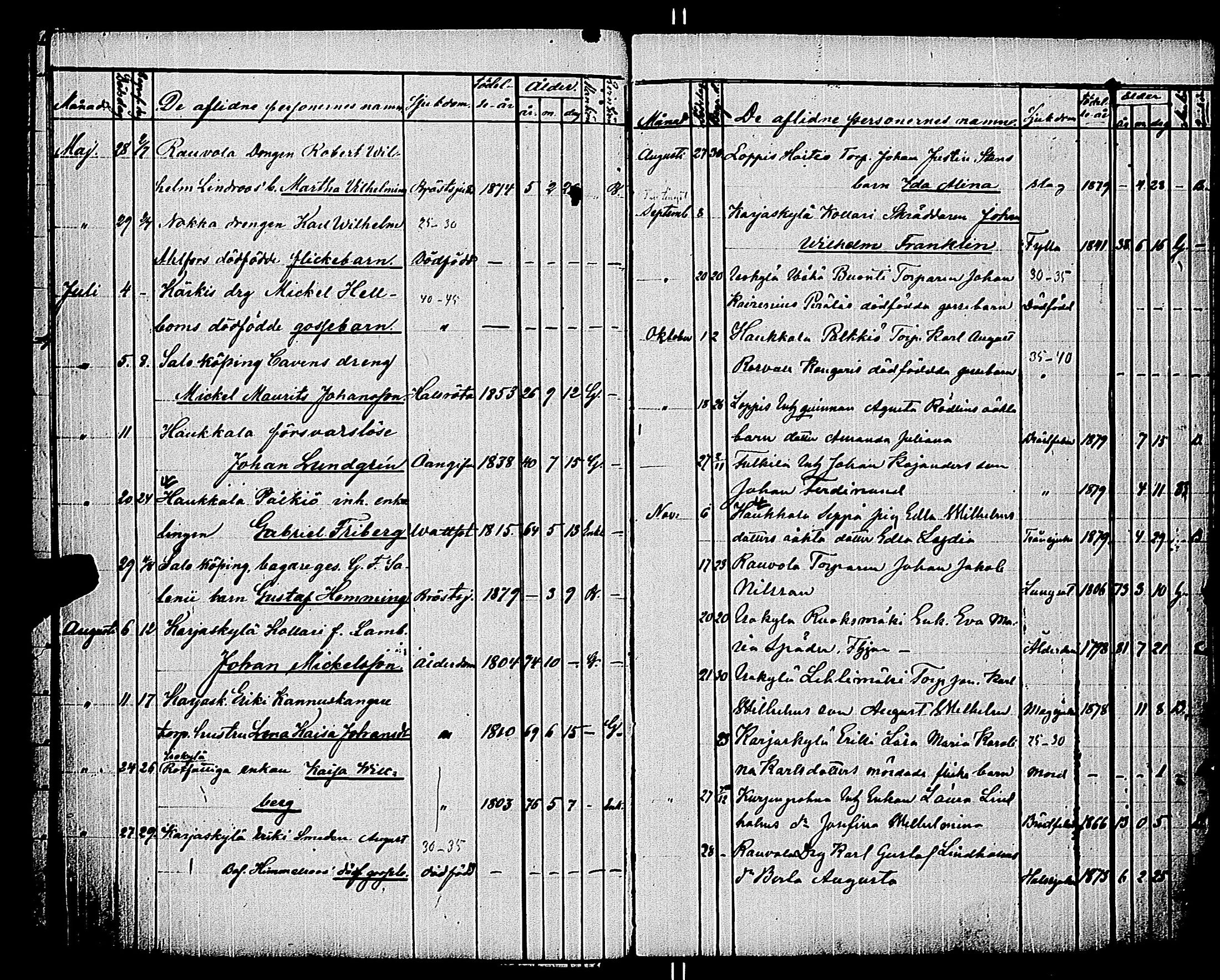 [ kuvat/210.jpg ]