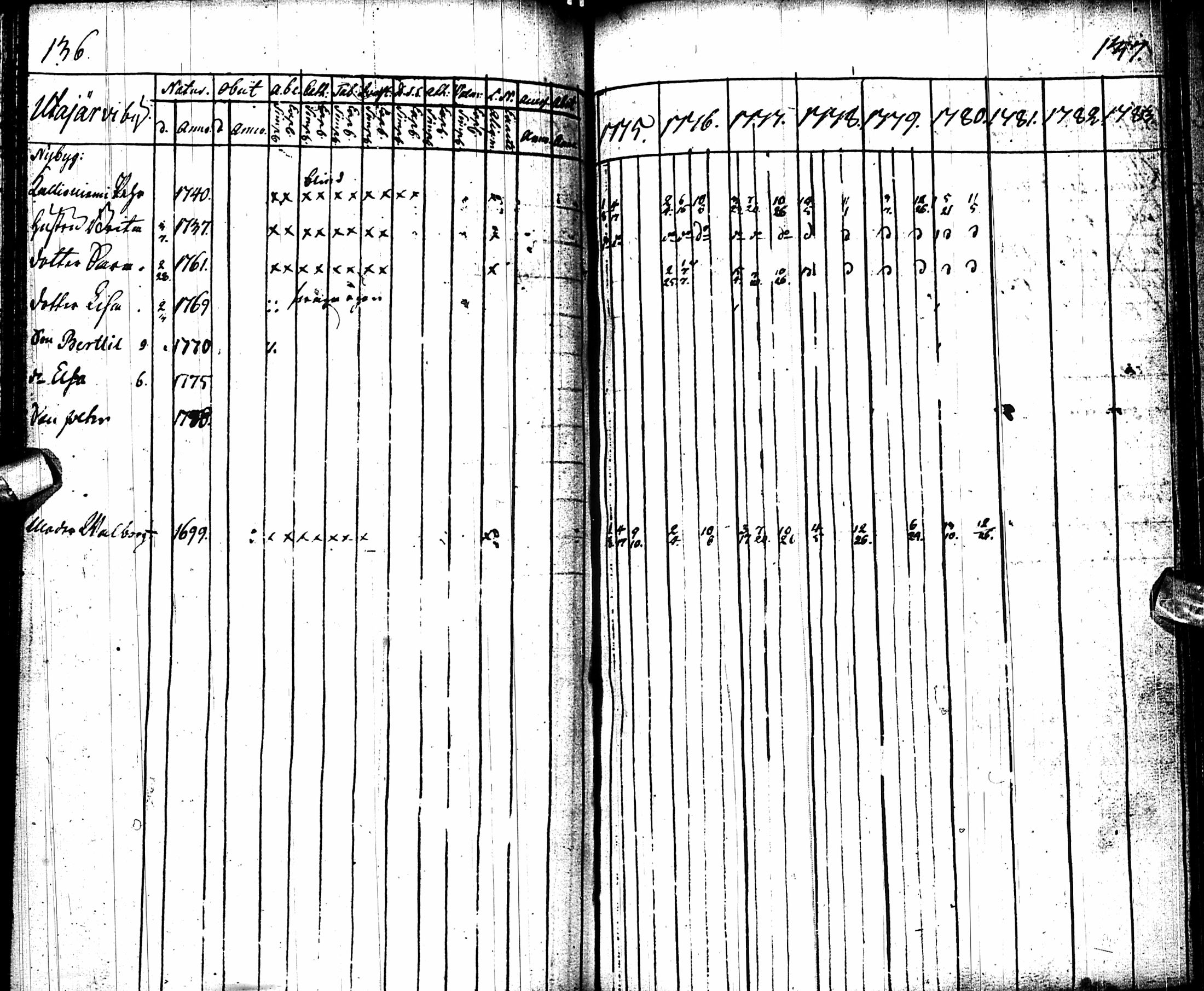 [ kuvat/72.jpg ]