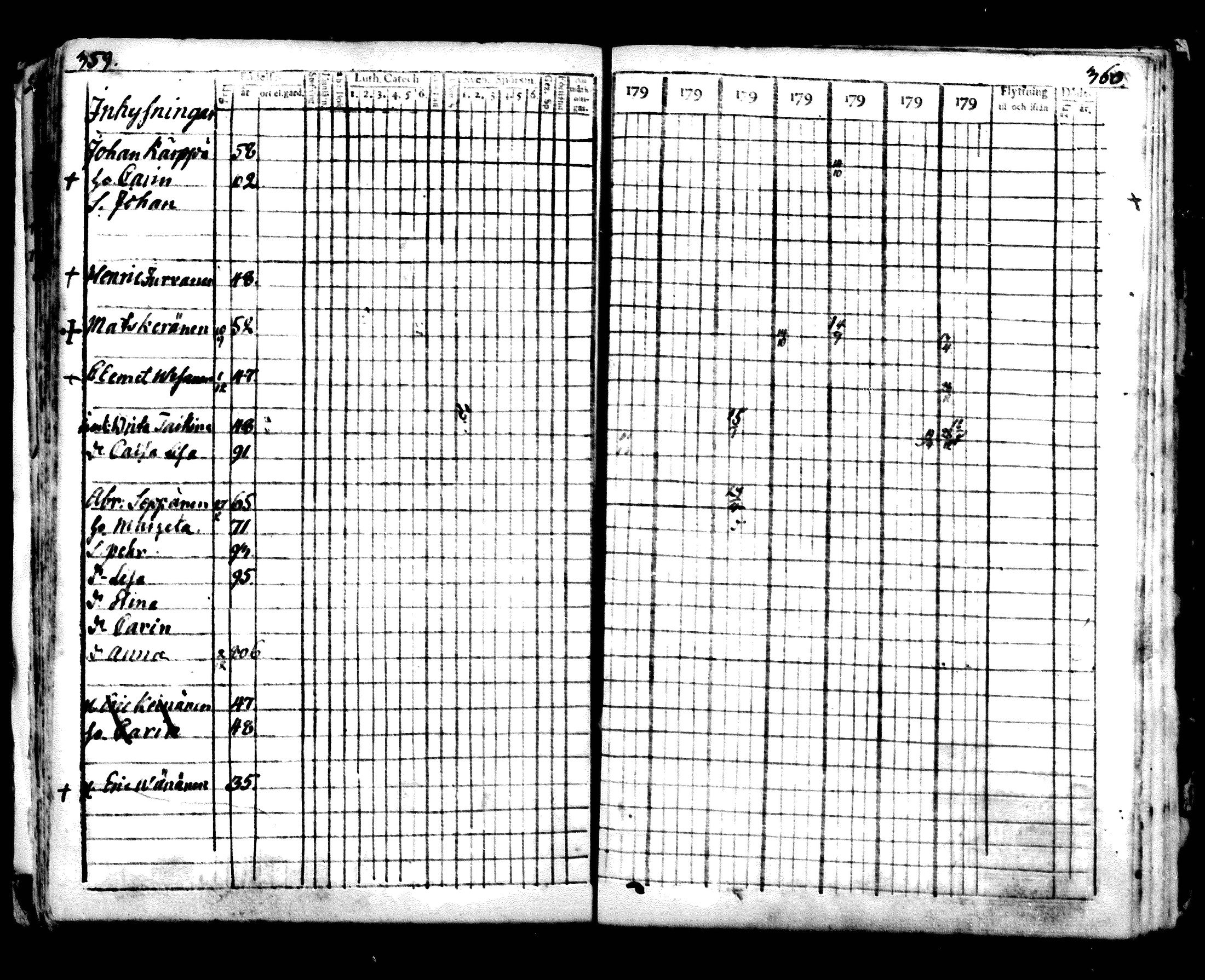 [ kuvat/166.jpg ]
