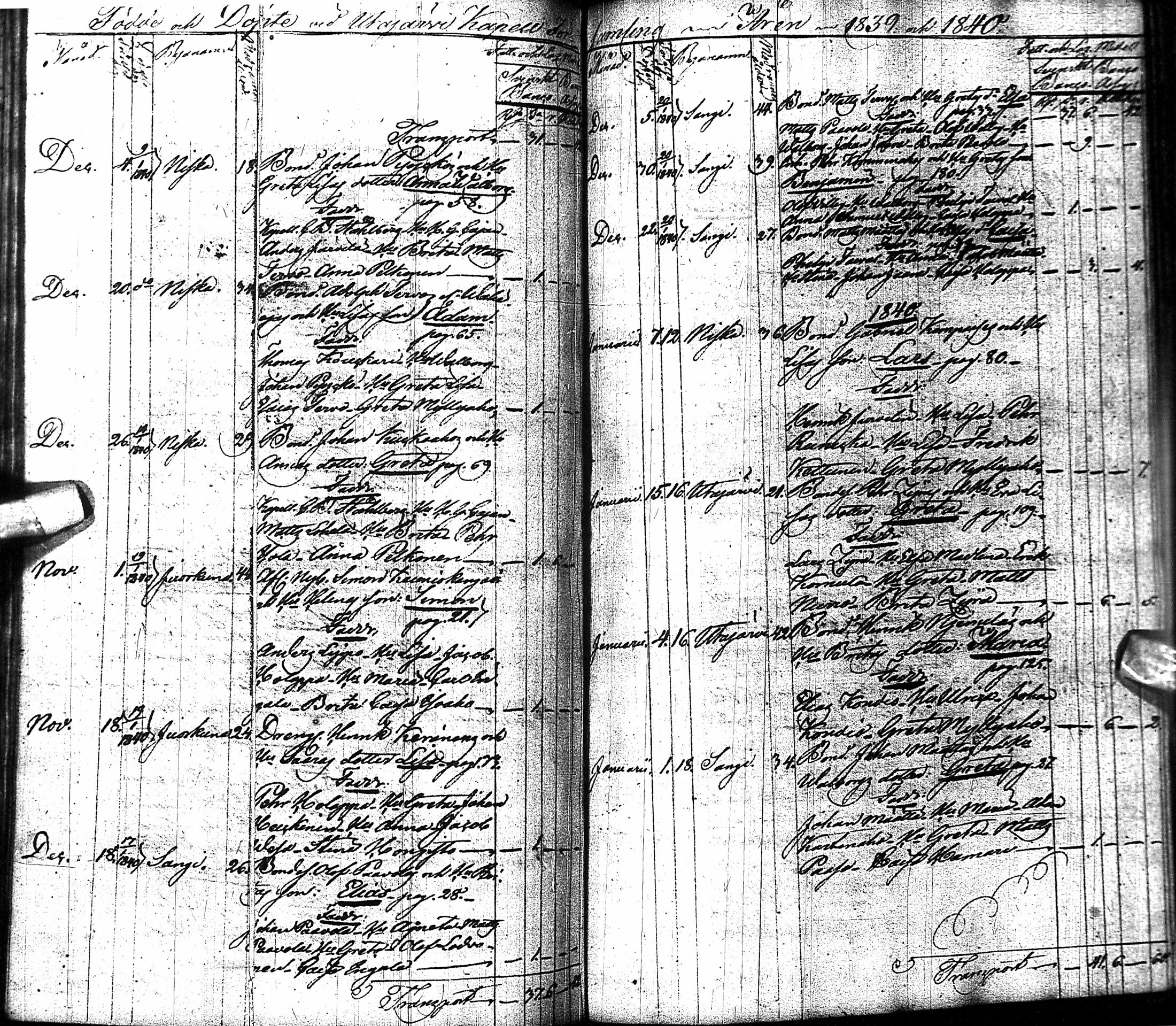 [ kuvat/224.jpg ]