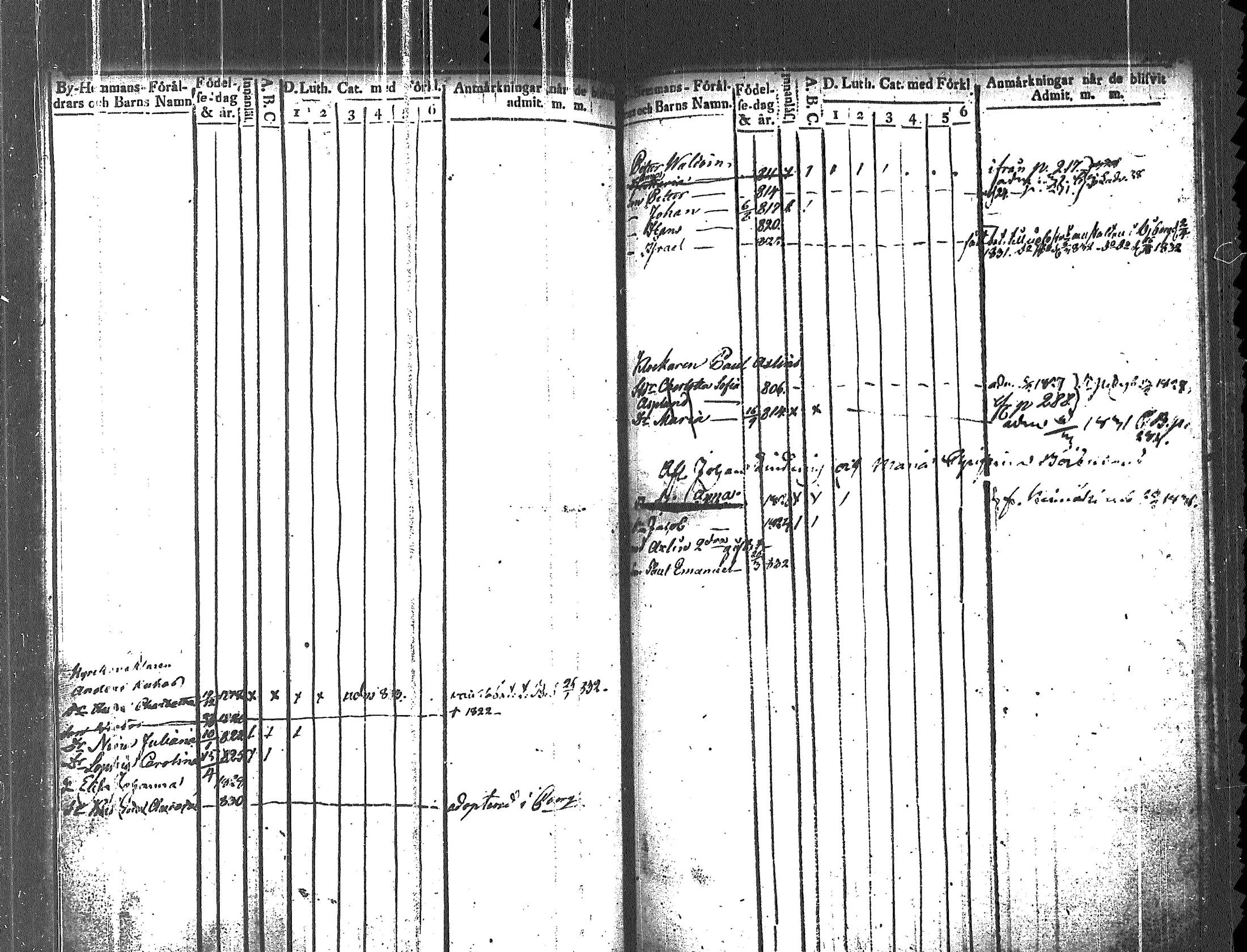 [ kuvat/145.jpg ]
