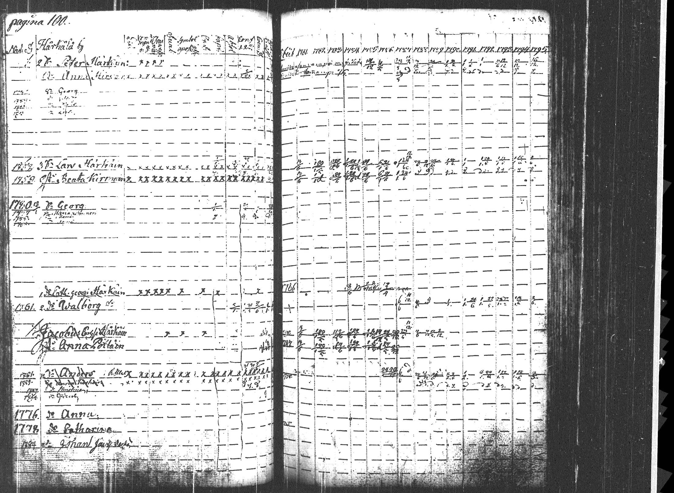 [ kuvat/106.jpg ]