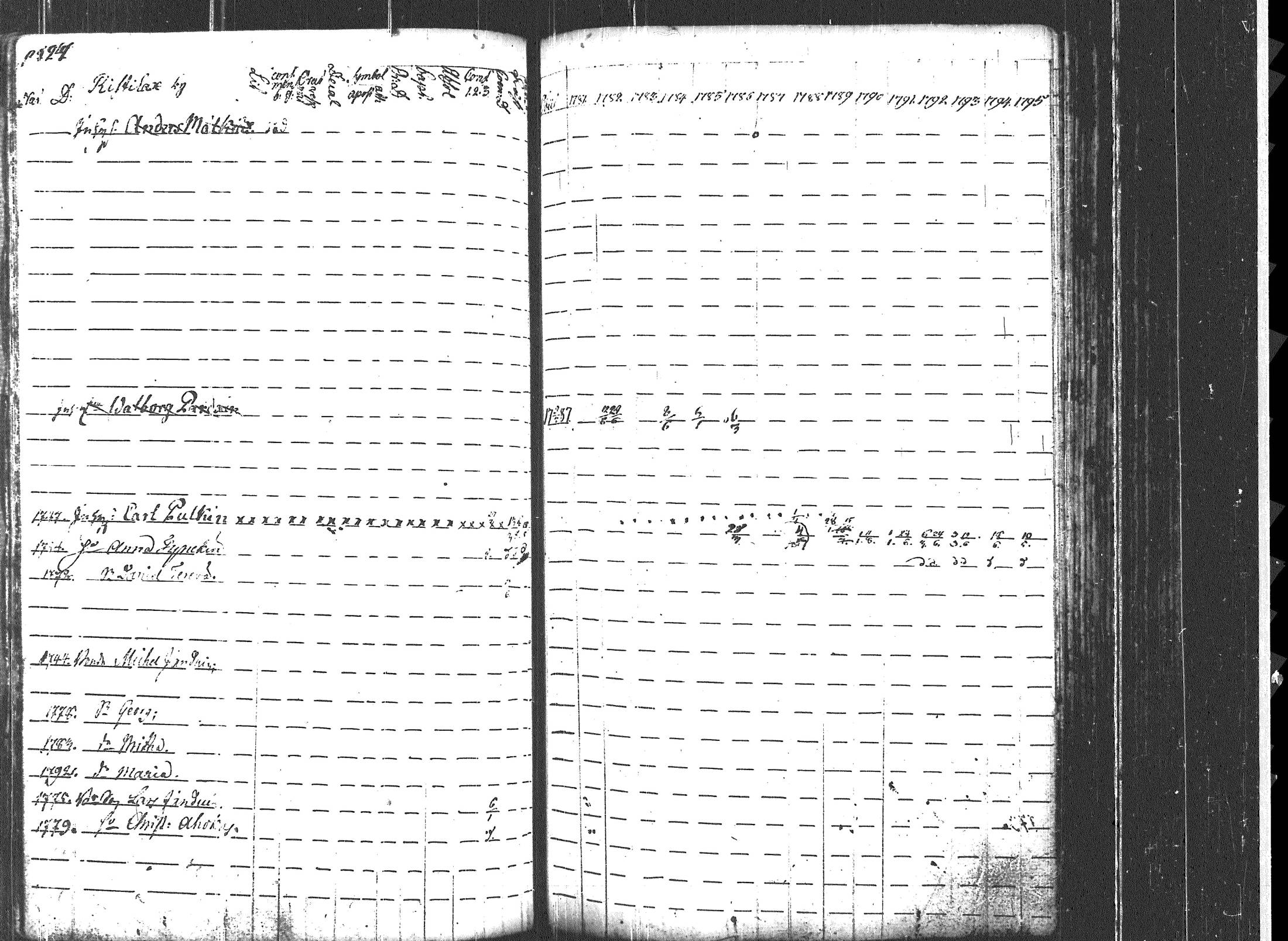 [ kuvat/130.jpg ]