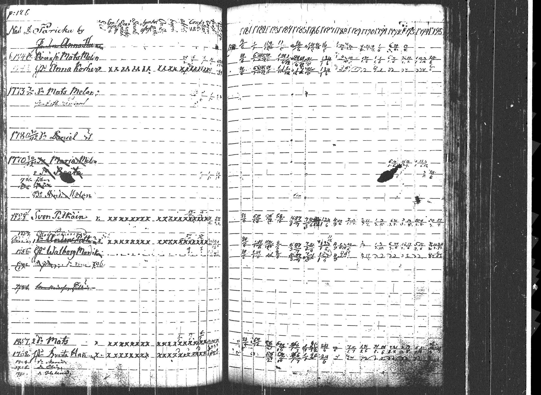 [ kuvat/132.jpg ]