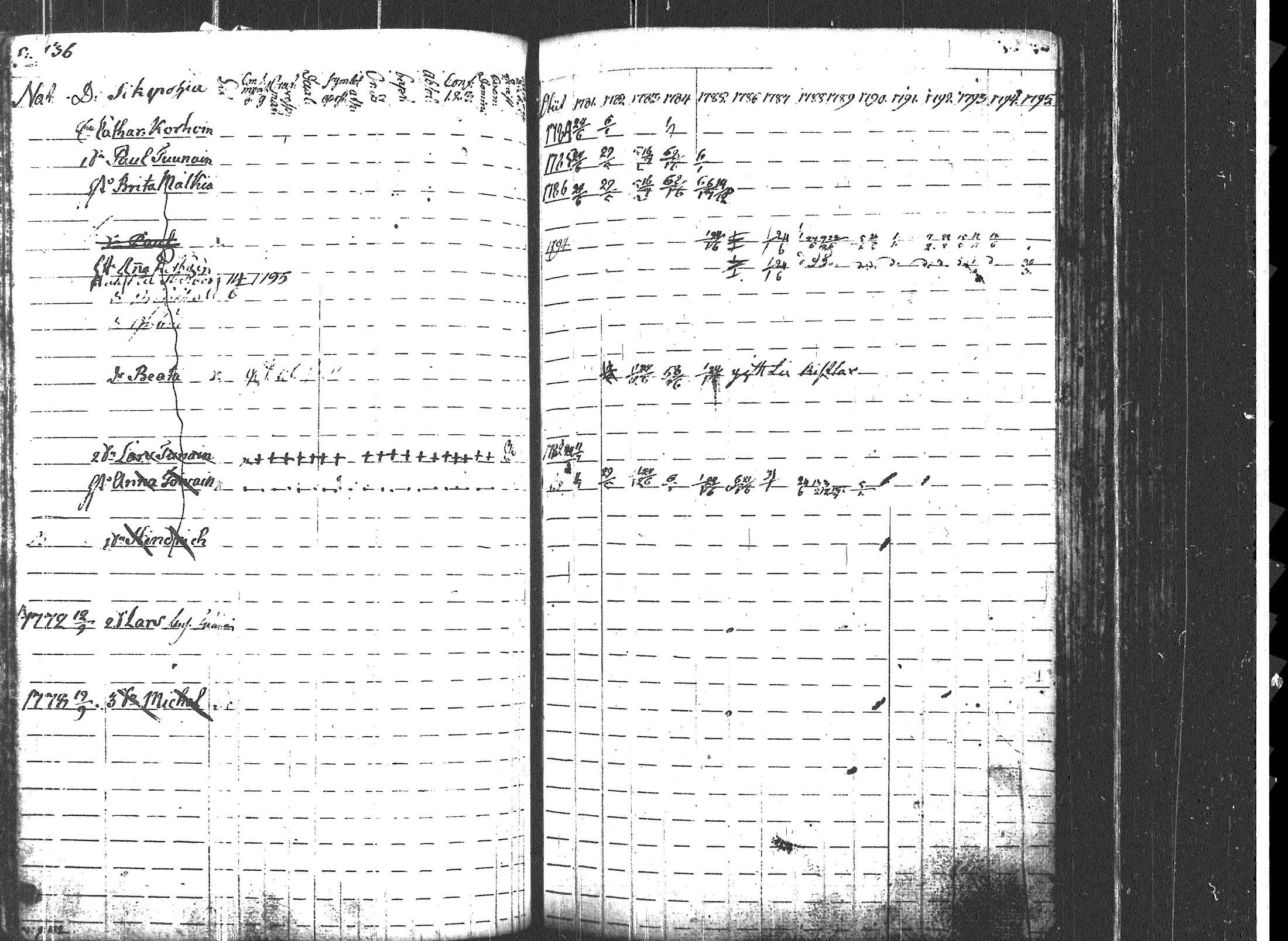 [ kuvat/142.jpg ]