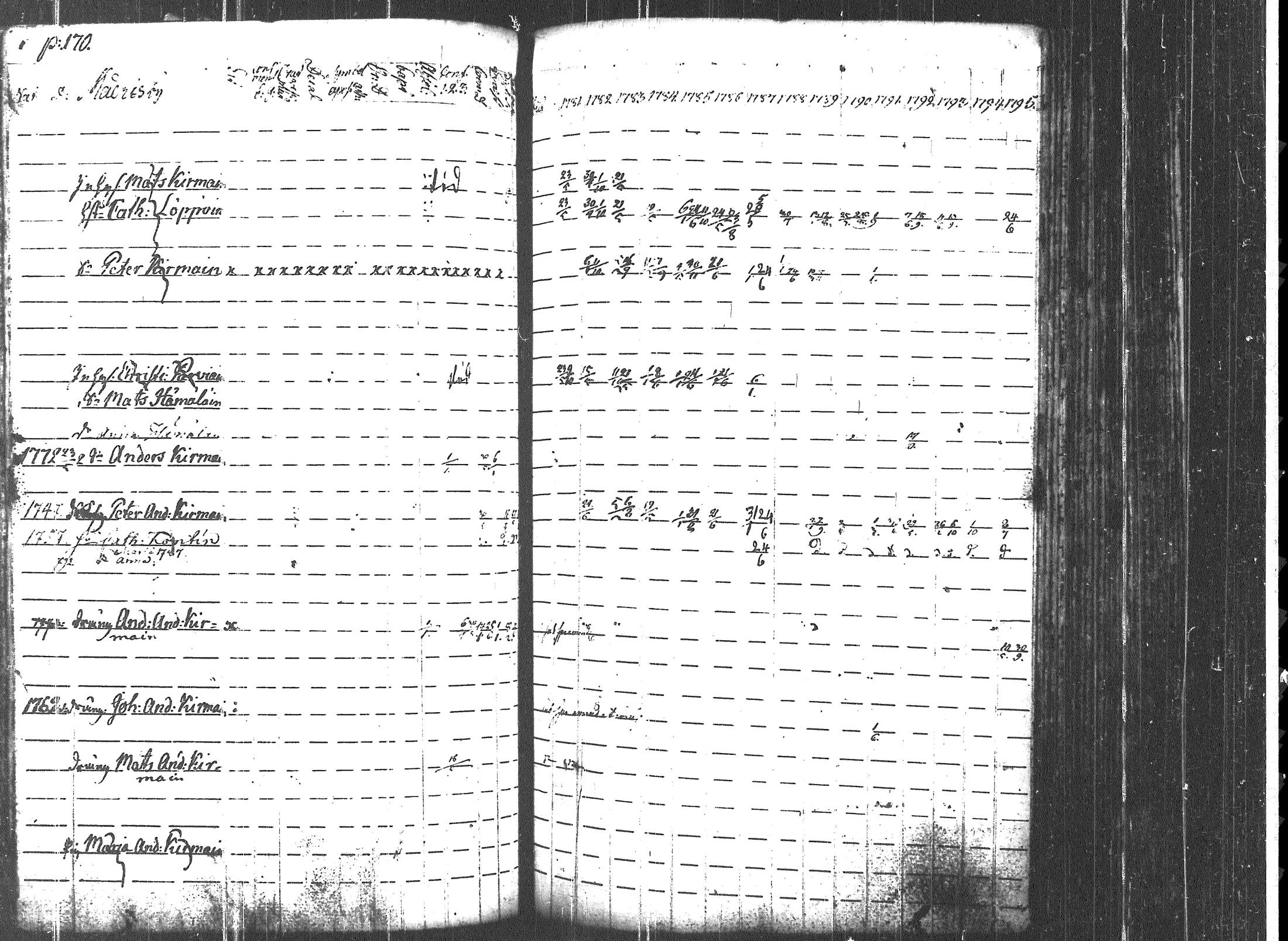 [ kuvat/176.jpg ]