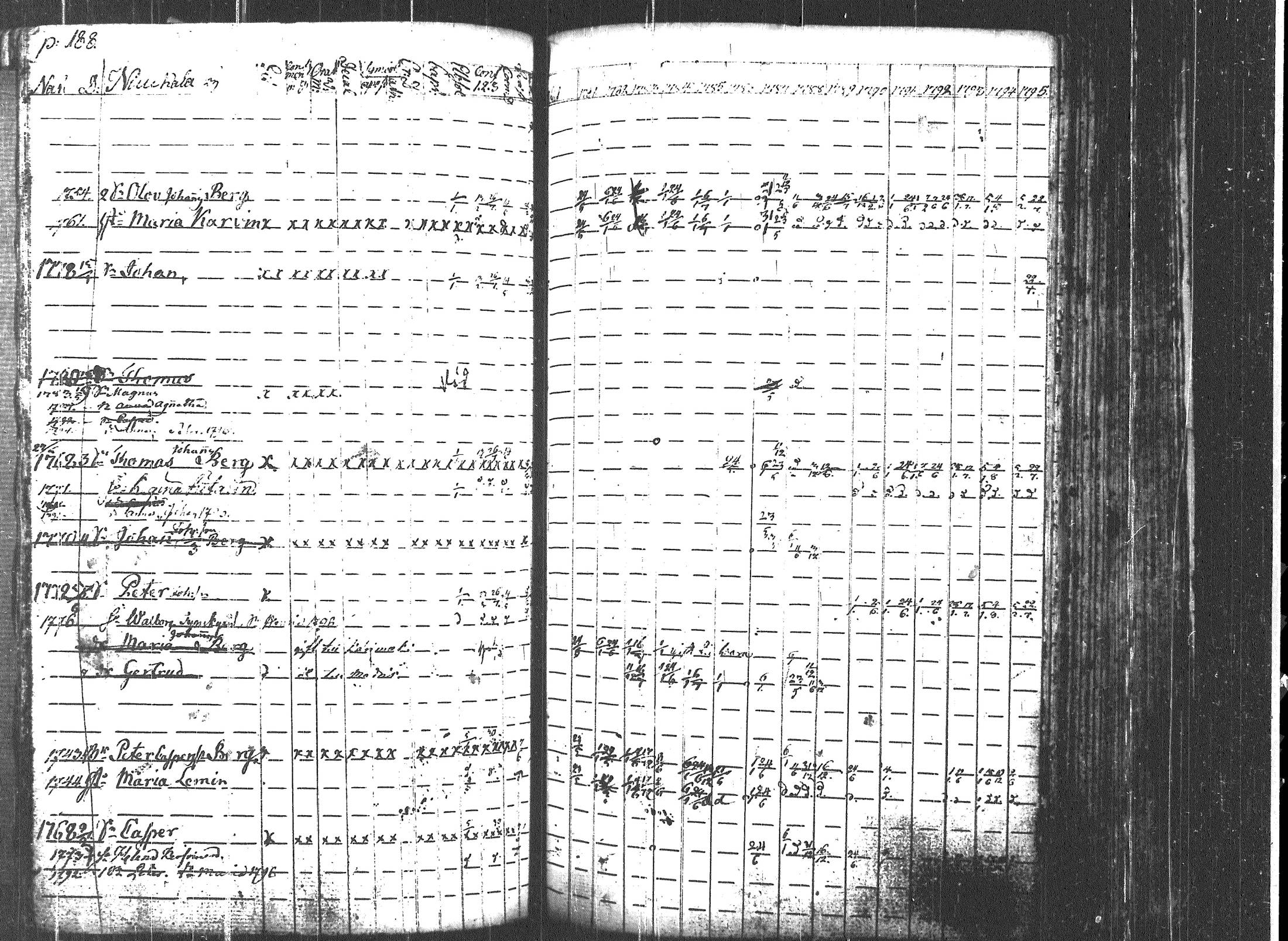 [ kuvat/194.jpg ]