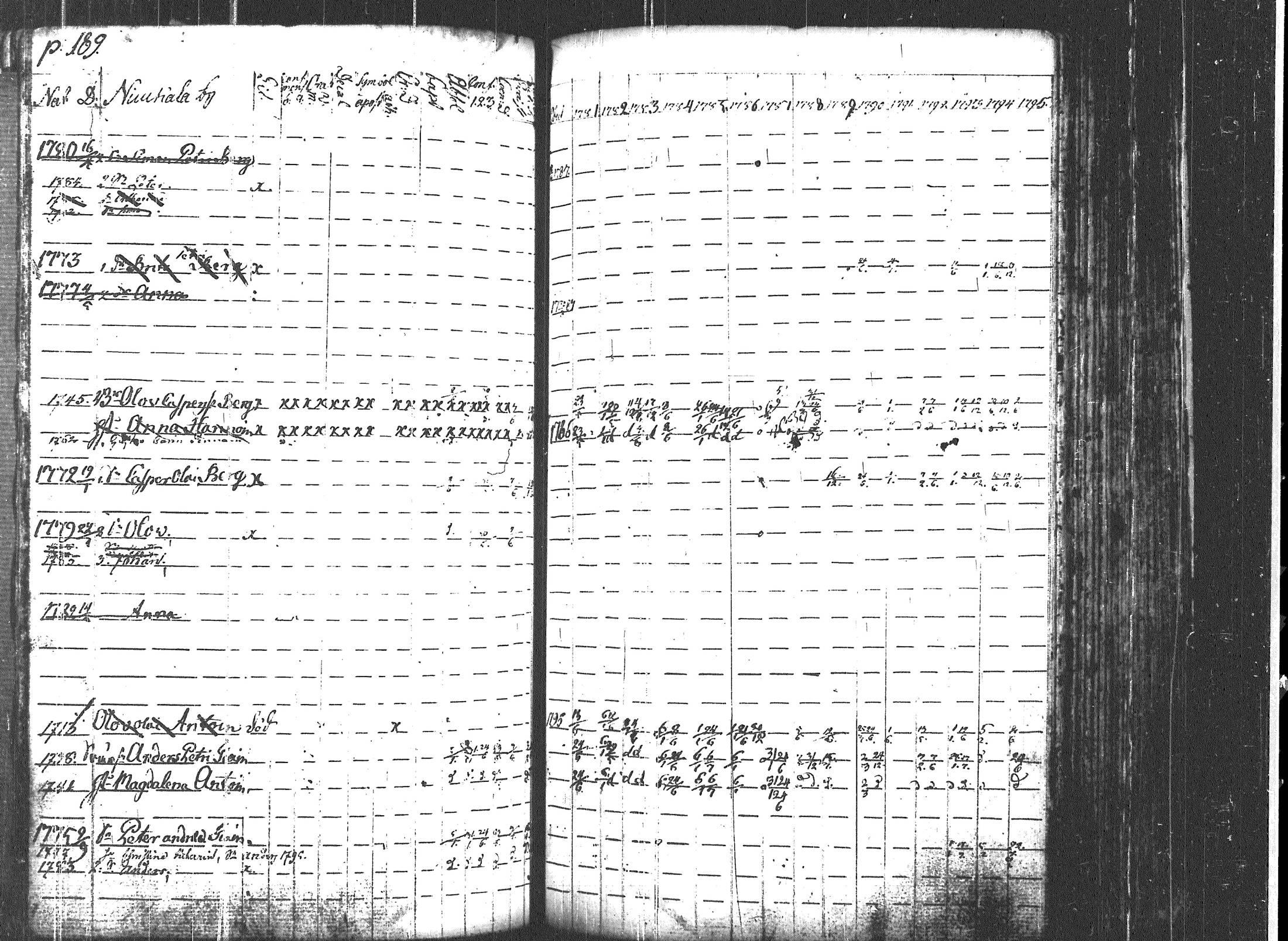 [ kuvat/195.jpg ]