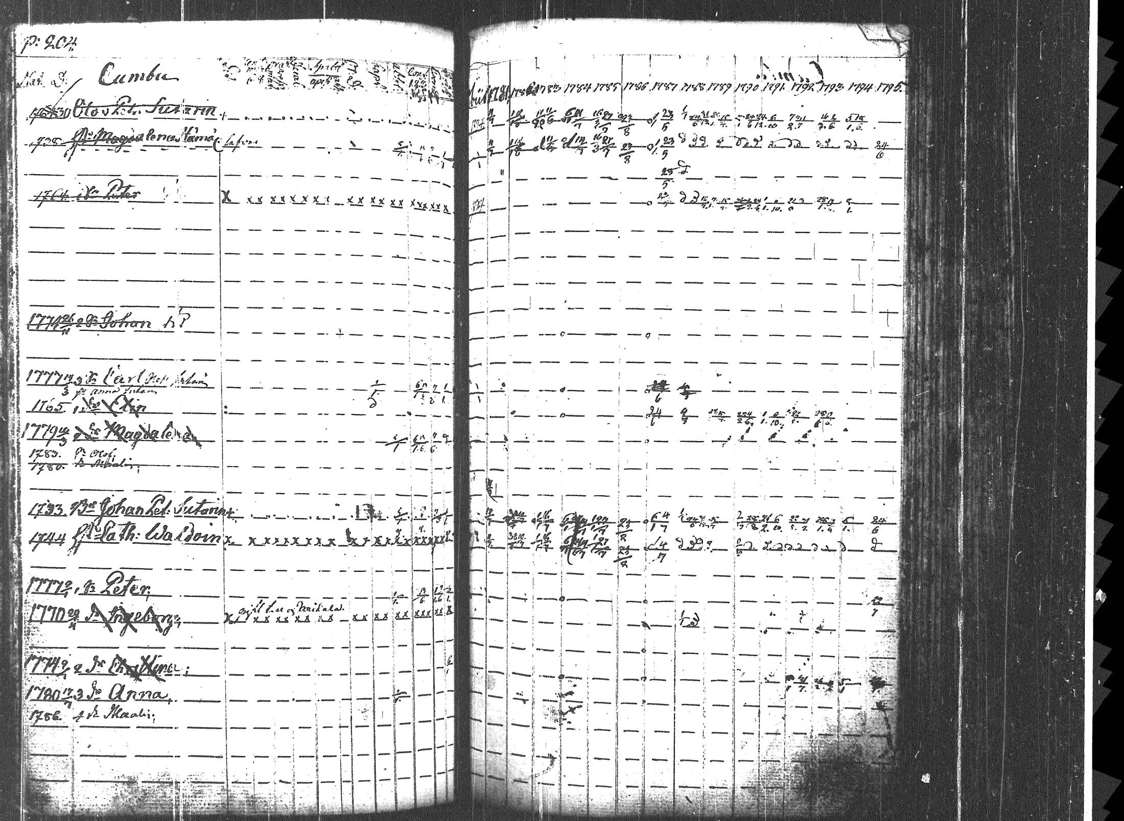 [ kuvat/210.jpg ]