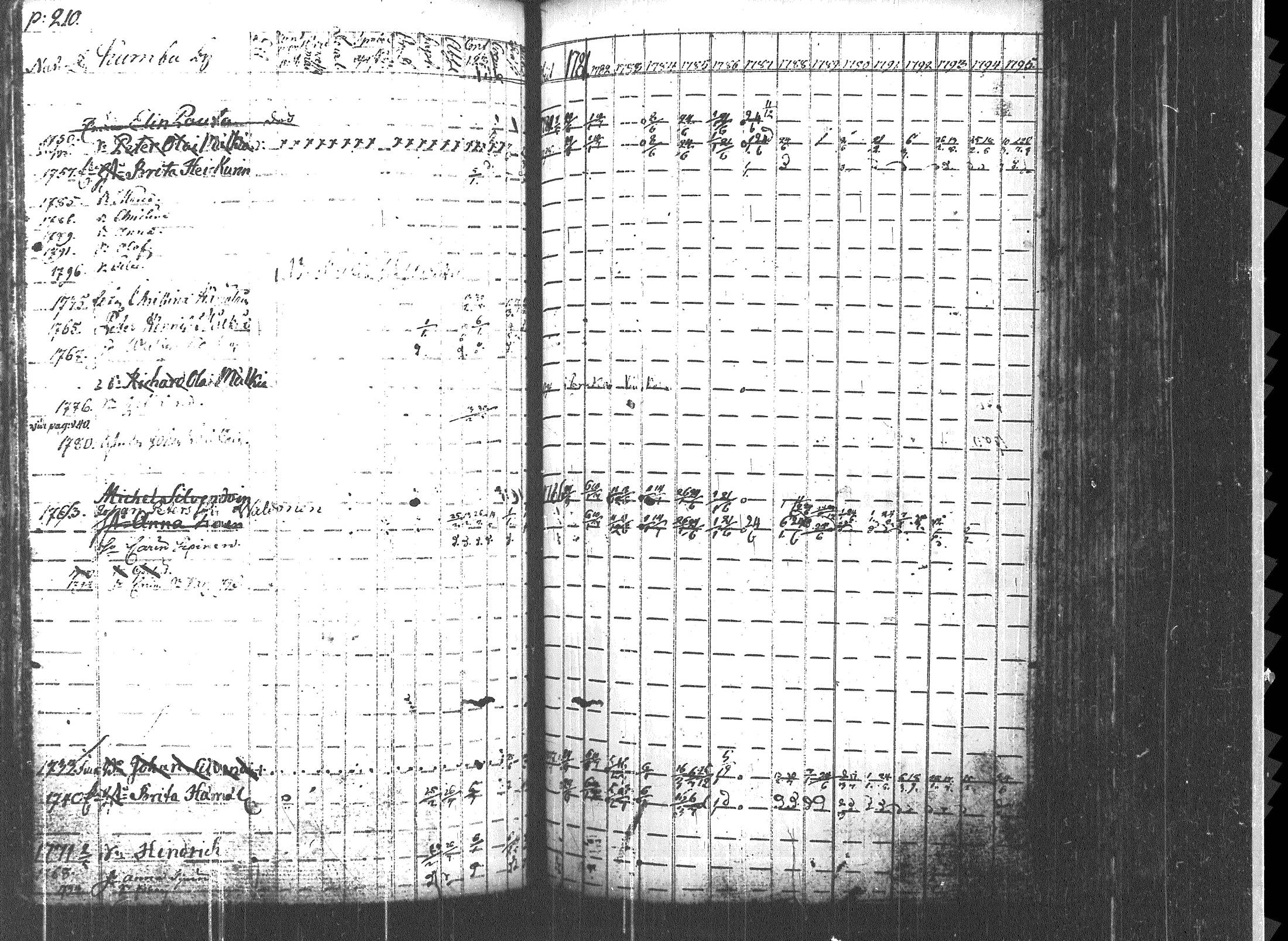 [ kuvat/216.jpg ]
