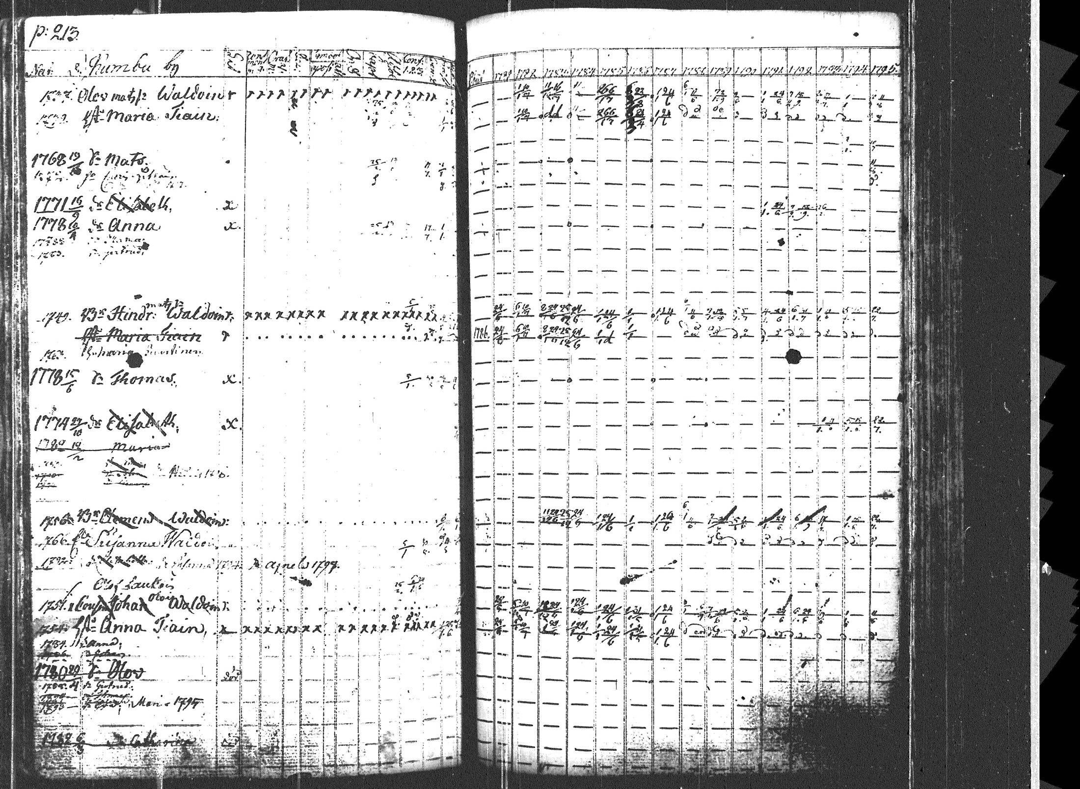 [ kuvat/219.jpg ]