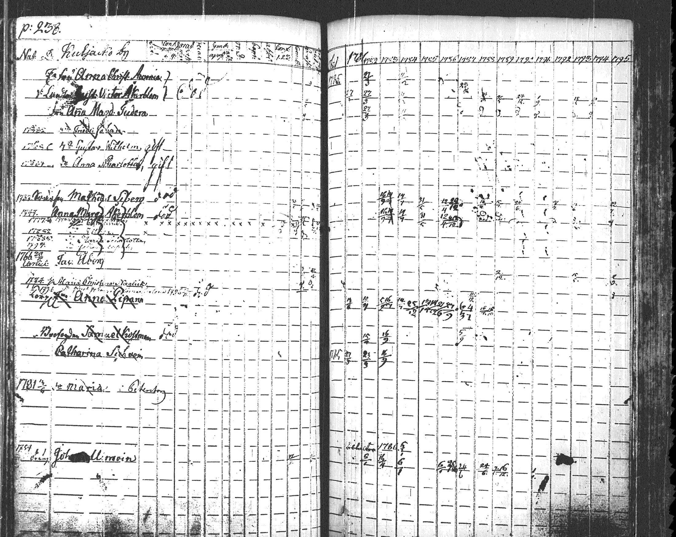 [ kuvat/244.jpg ]