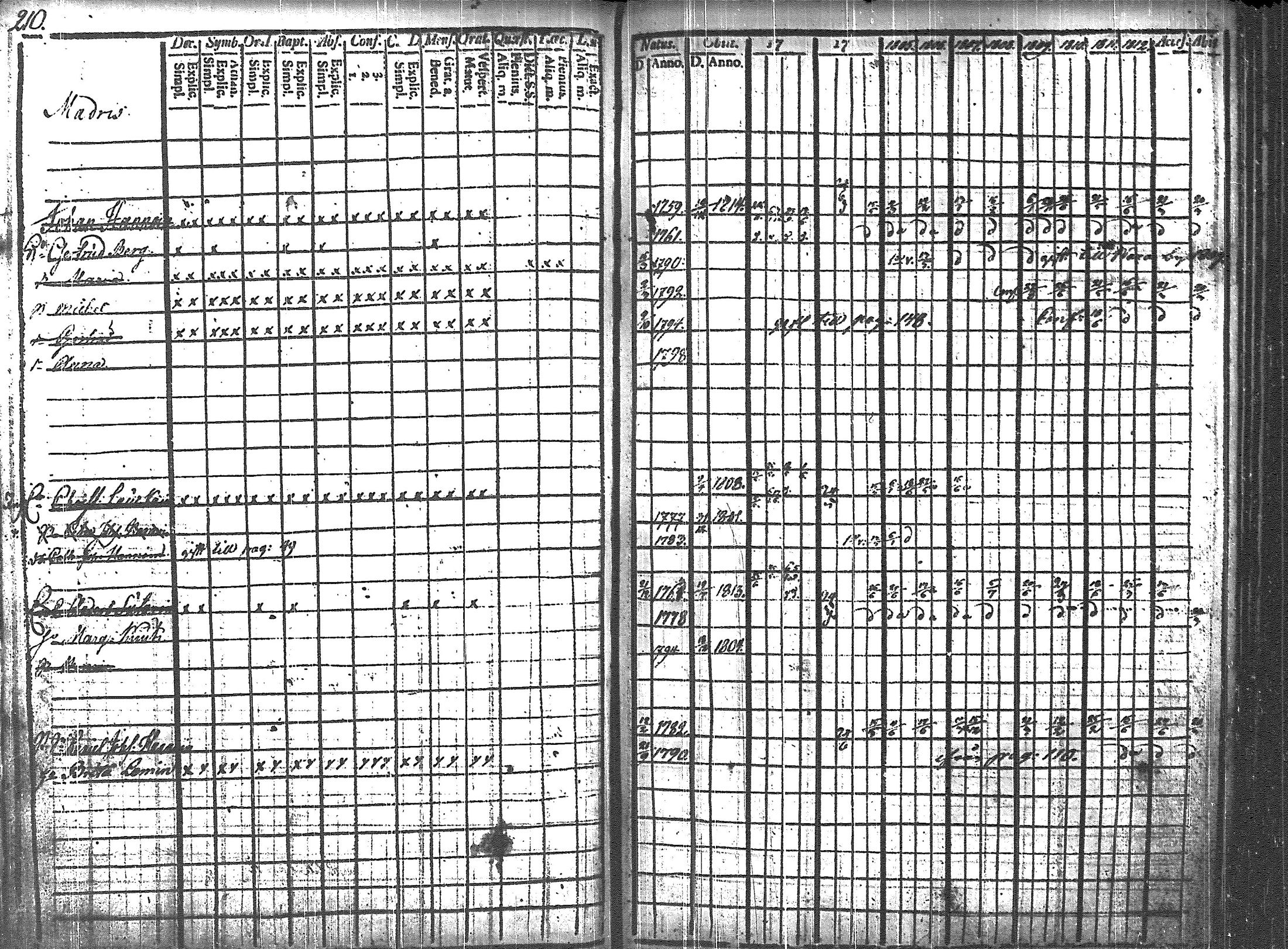 [ kuvat/219.jpg ]