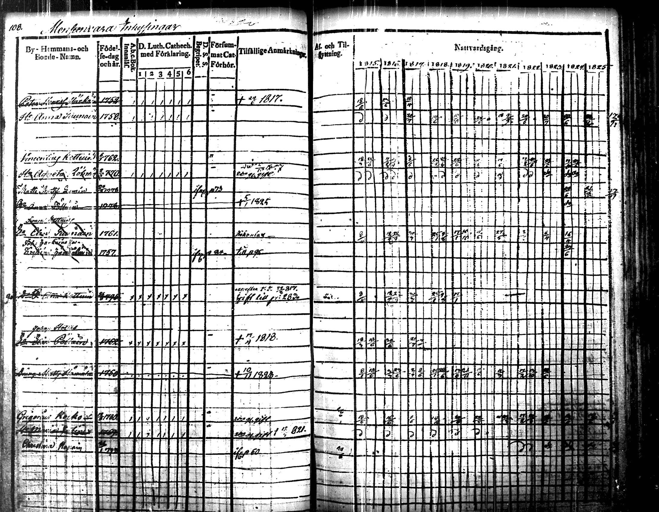 [ kuvat/112.jpg ]