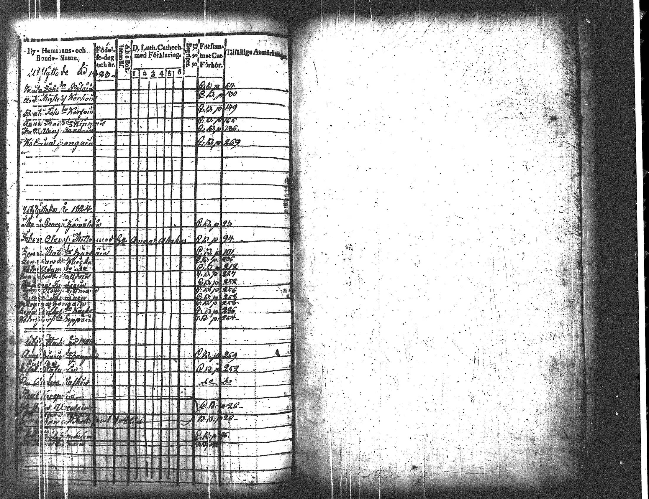 [ kuvat/305.jpg ]