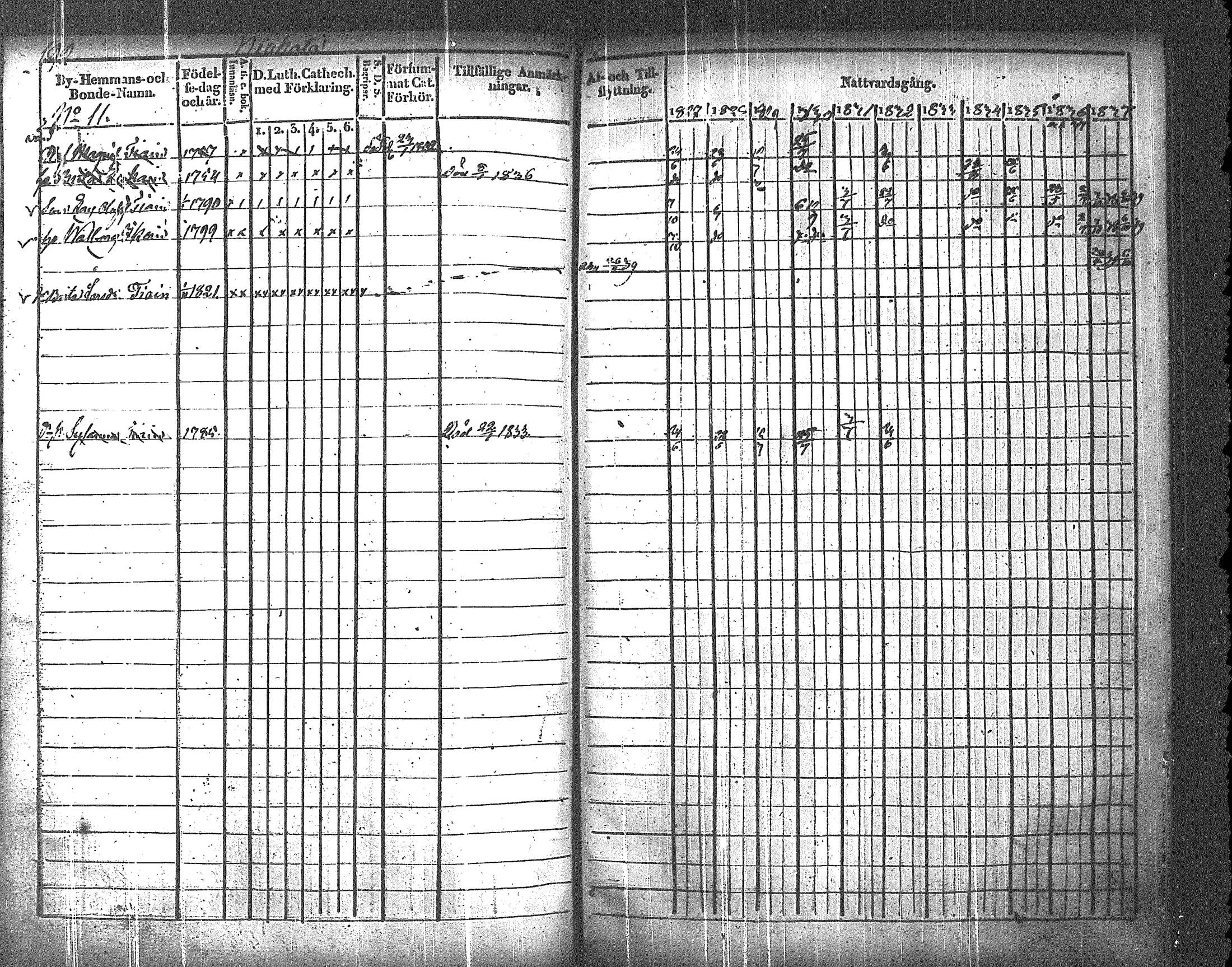 [ kuvat/195.jpg ]