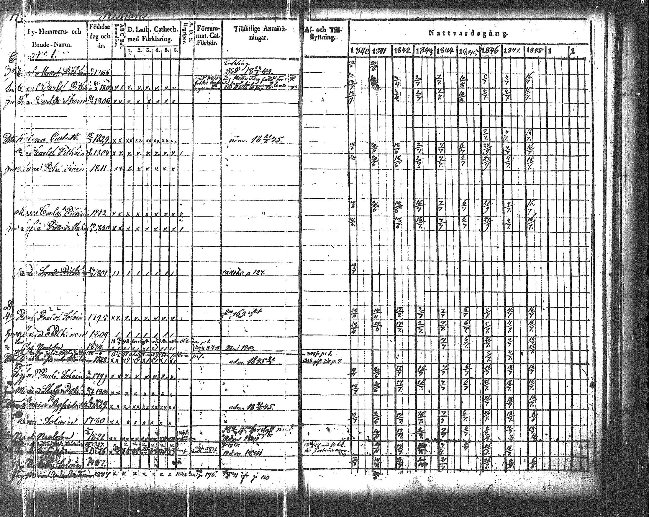 [ kuvat/196.jpg ]