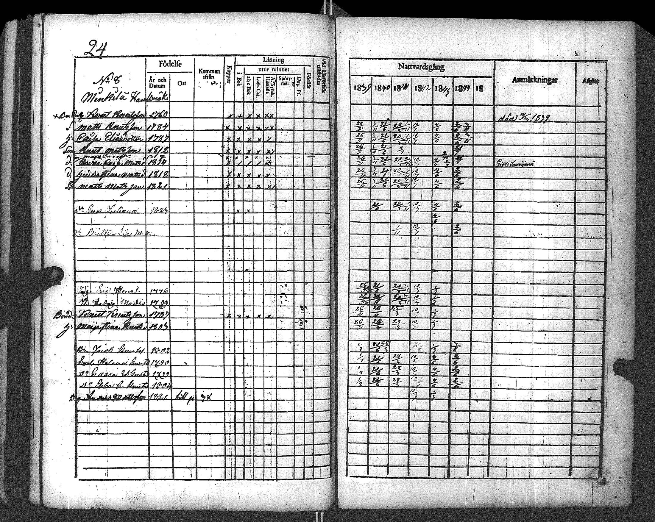 [ kuvat/152.jpg ]
