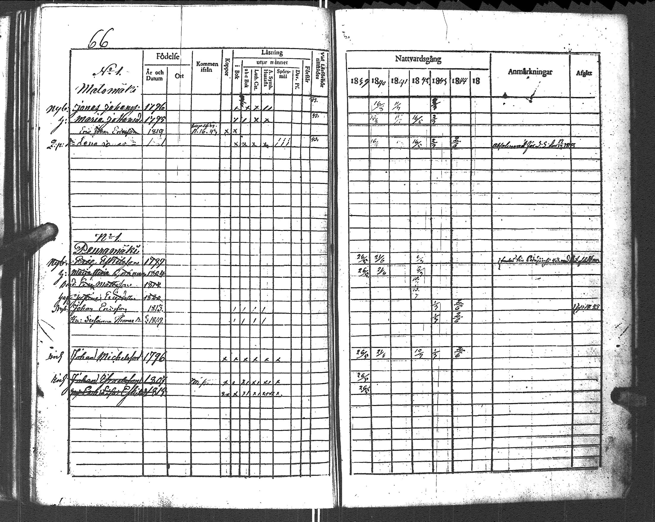 [ kuvat/206.jpg ]