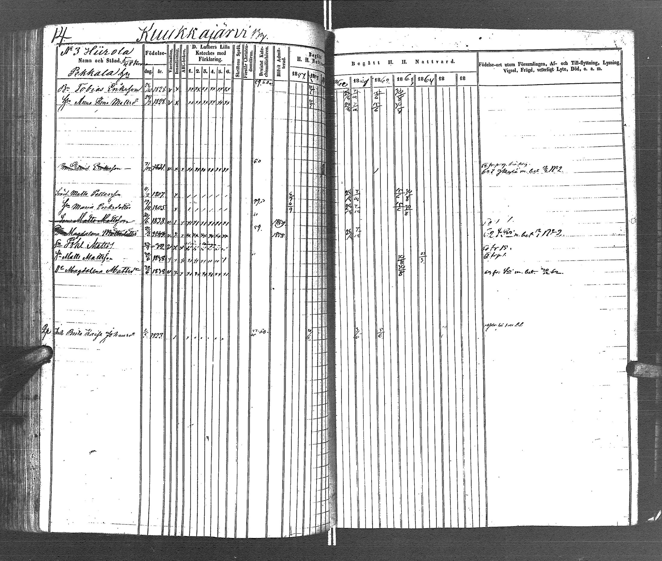 [ kuvat/130.jpg ]