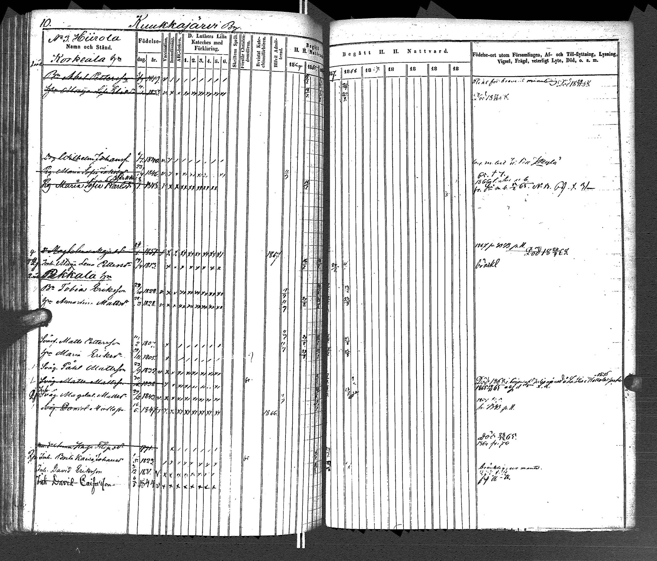 [ kuvat/248.jpg ]