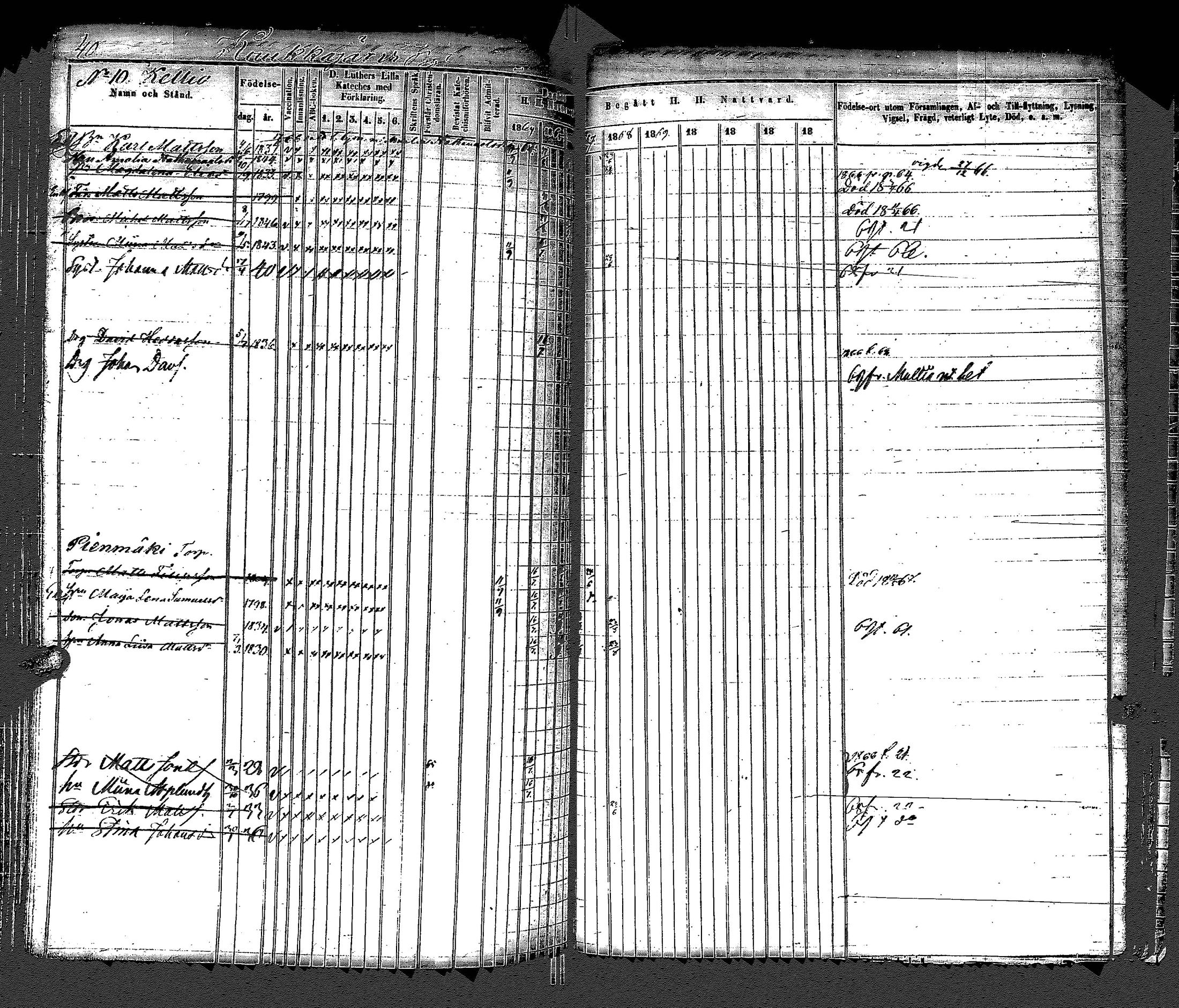 [ kuvat/285.jpg ]